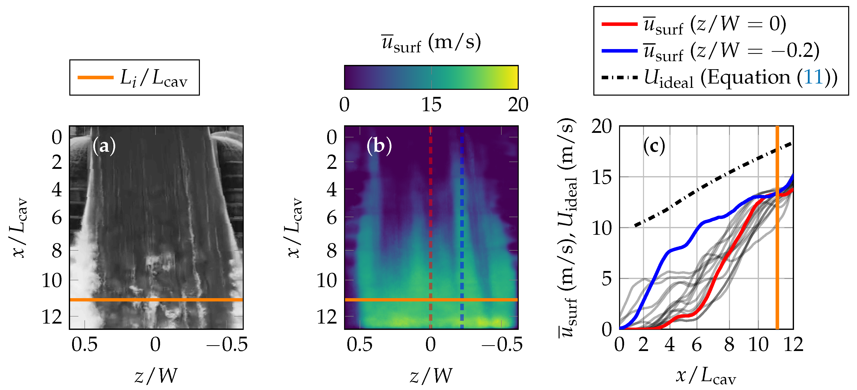 Remotesensing 13 02836 g008