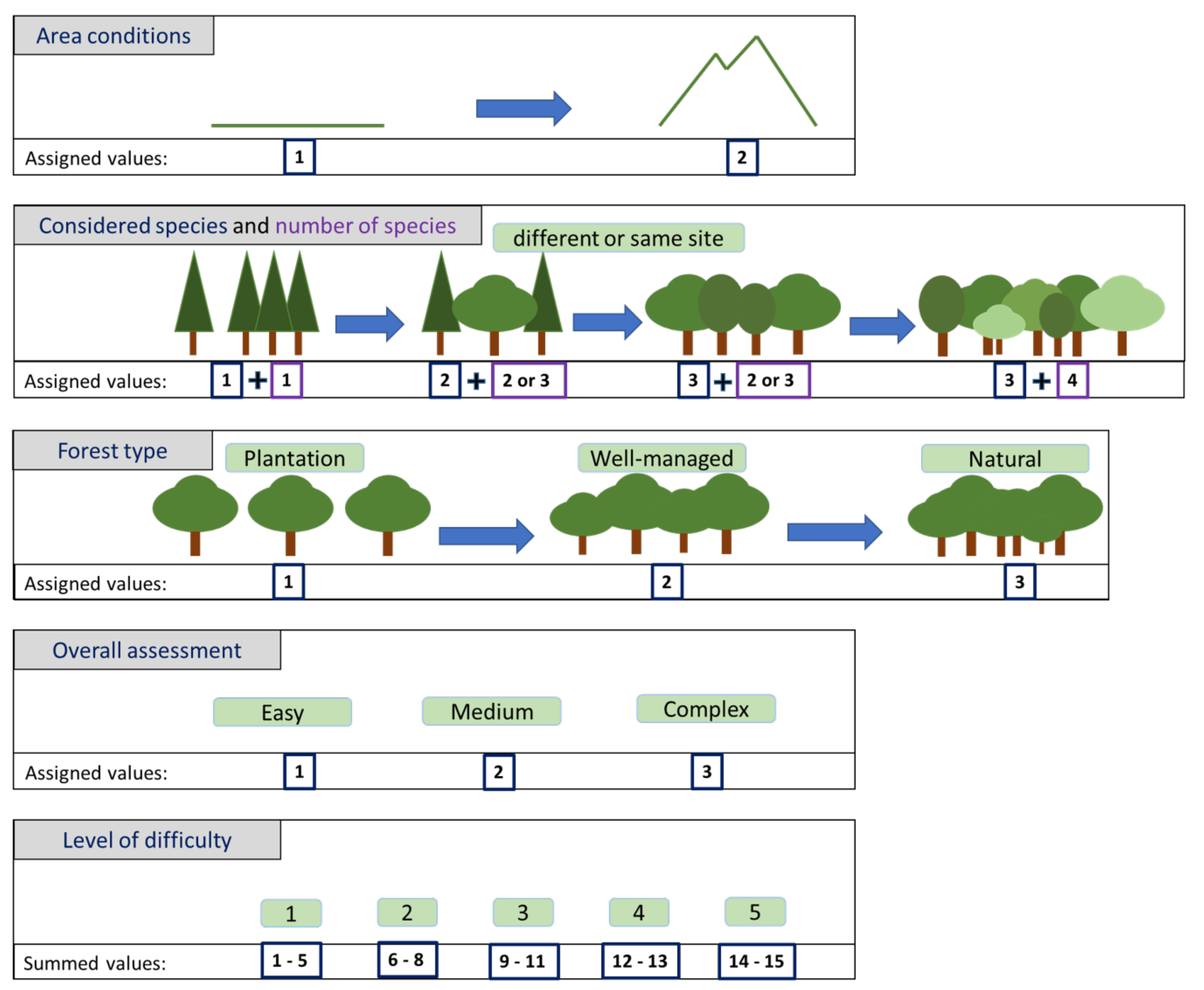 Remotesensing 13 02837 g002