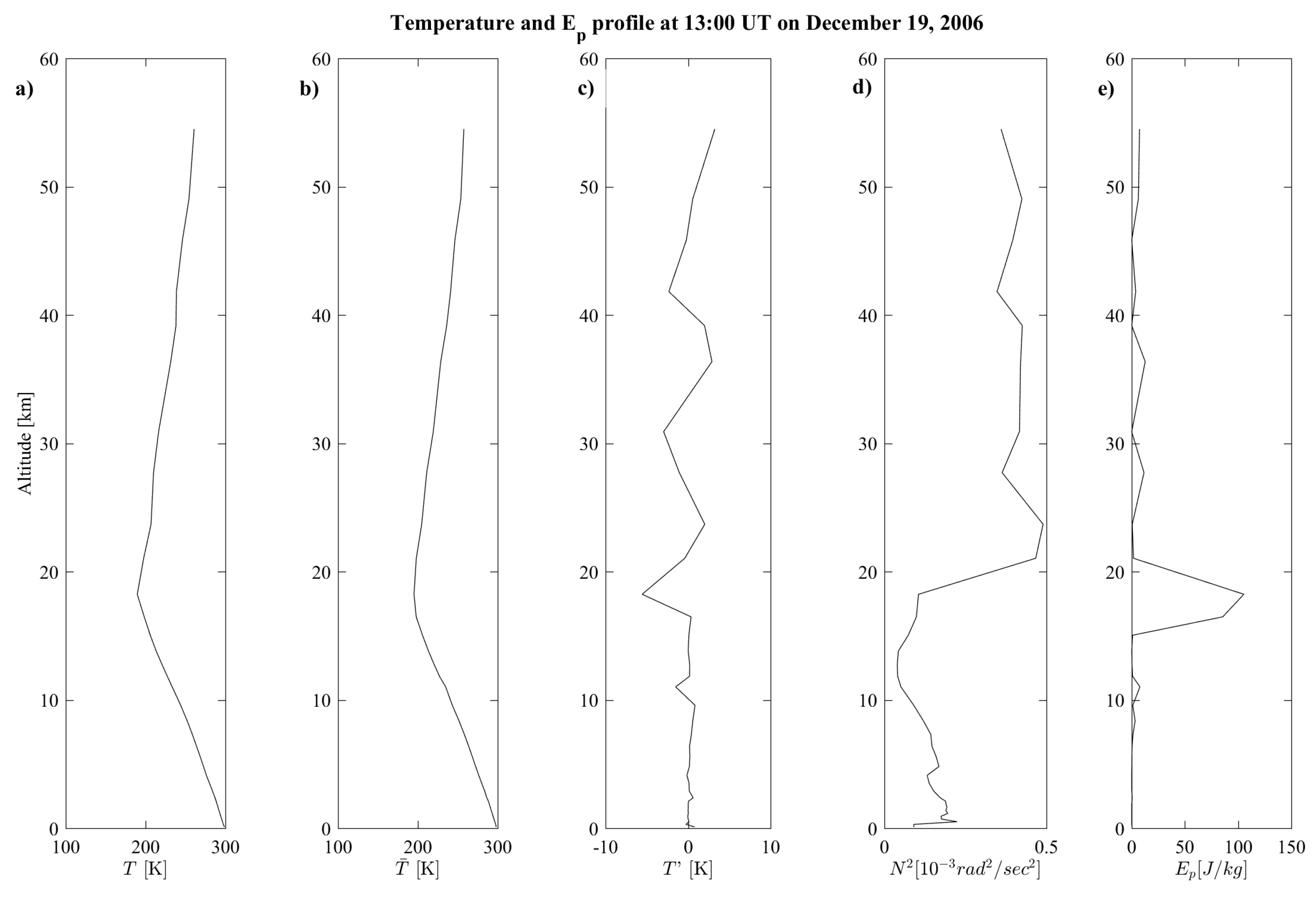 Remotesensing 13 02839 g005