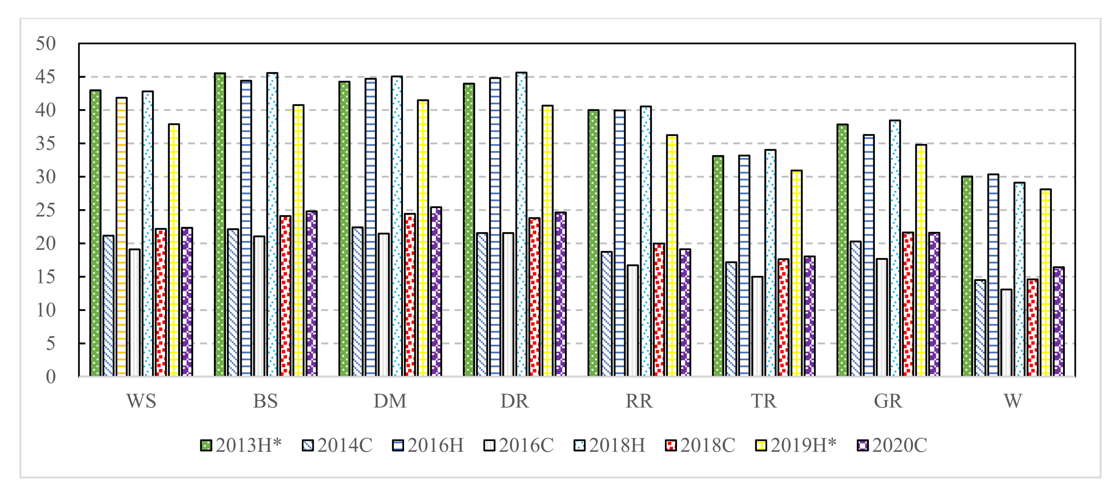 Remotesensing 13 02840 g008