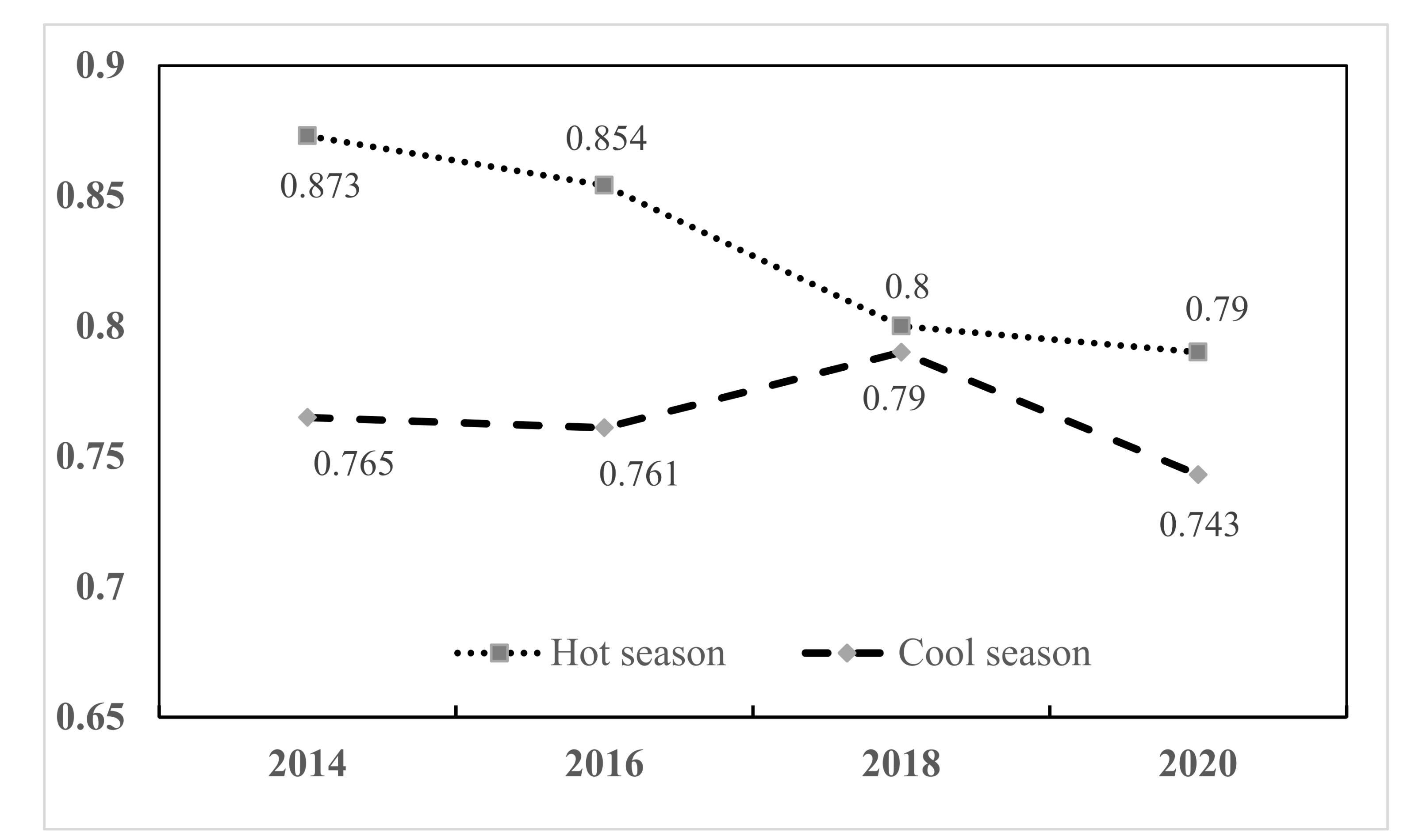 Remotesensing 13 02840 g009