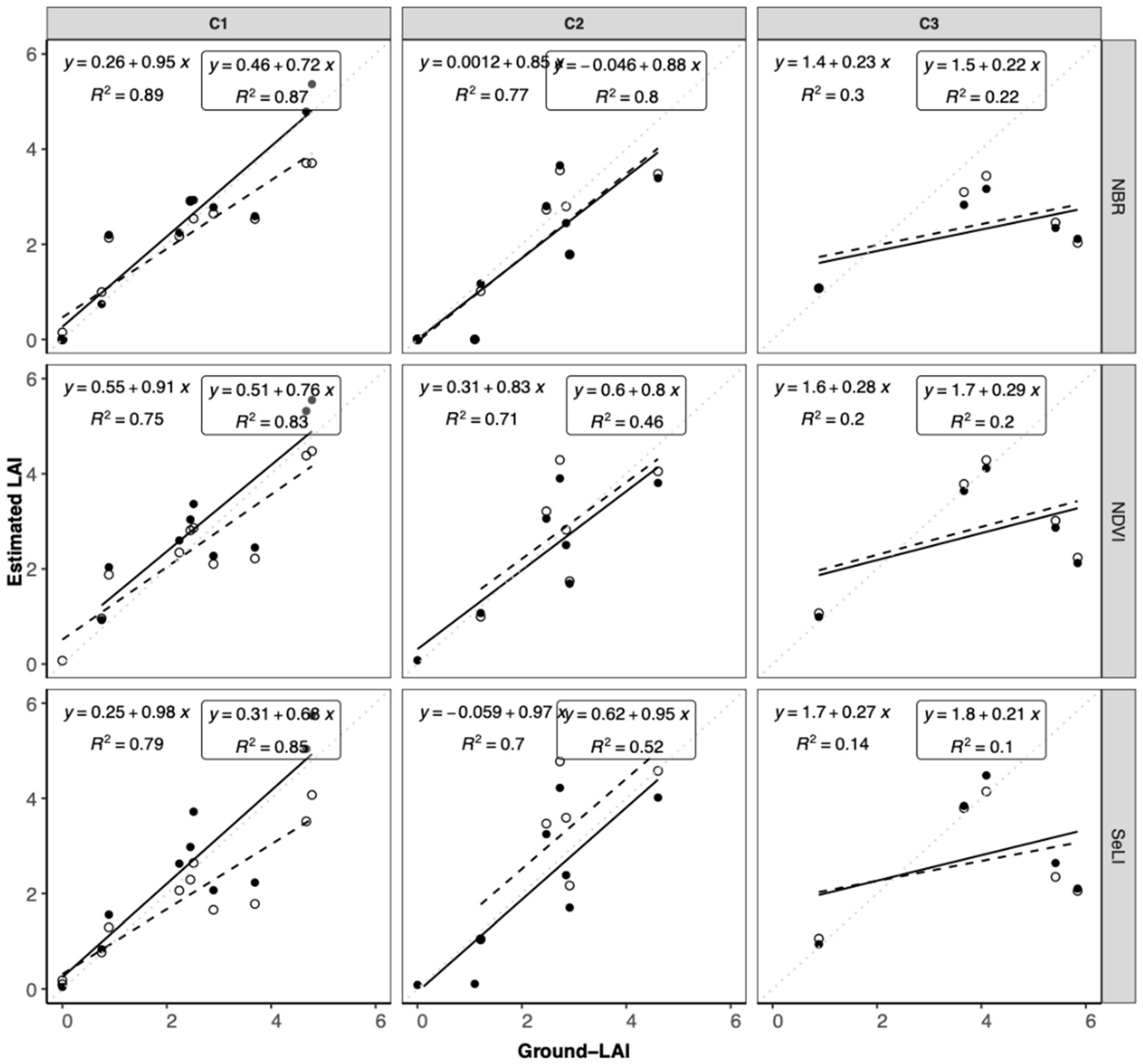 Remotesensing 13 02841 g004
