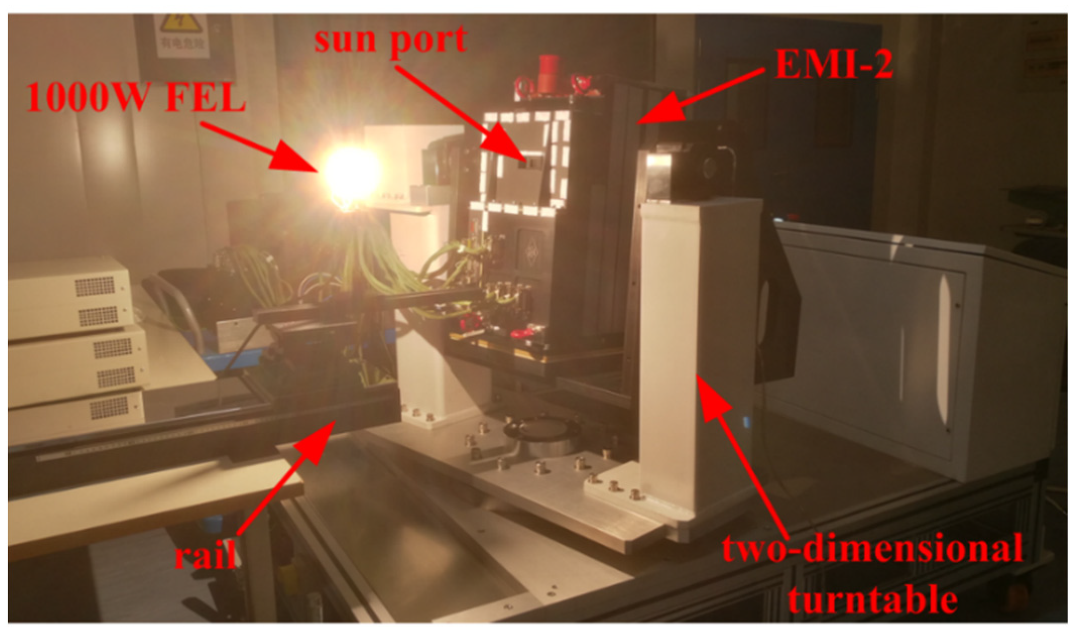 Remotesensing 13 02843 g002