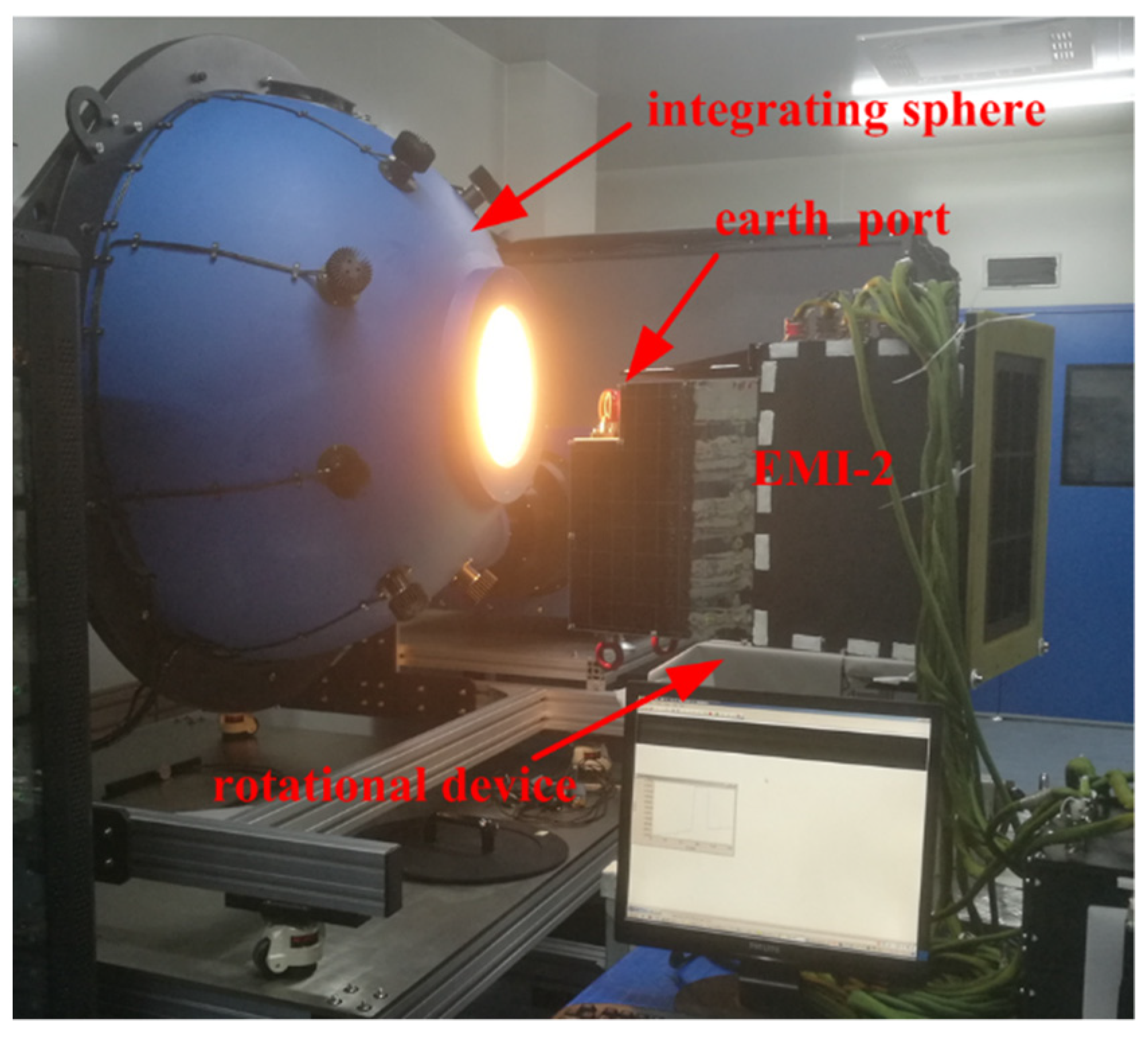 Remotesensing 13 02843 g003