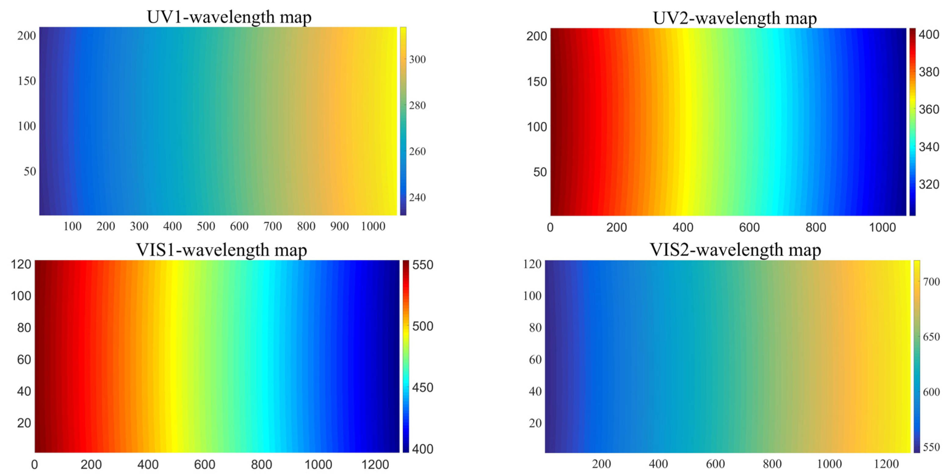 Remotesensing 13 02843 g007
