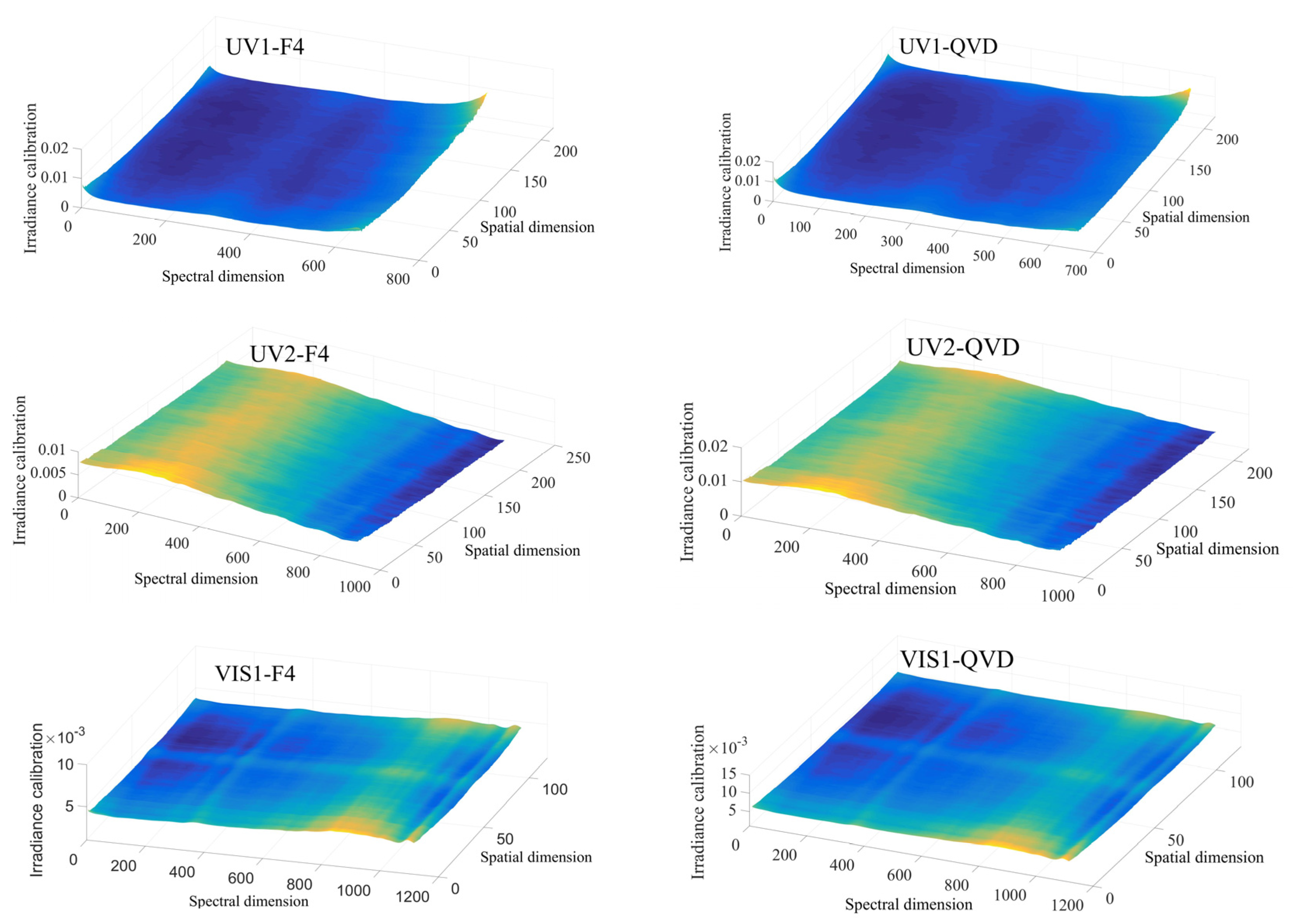 Remotesensing 13 02843 g010a
