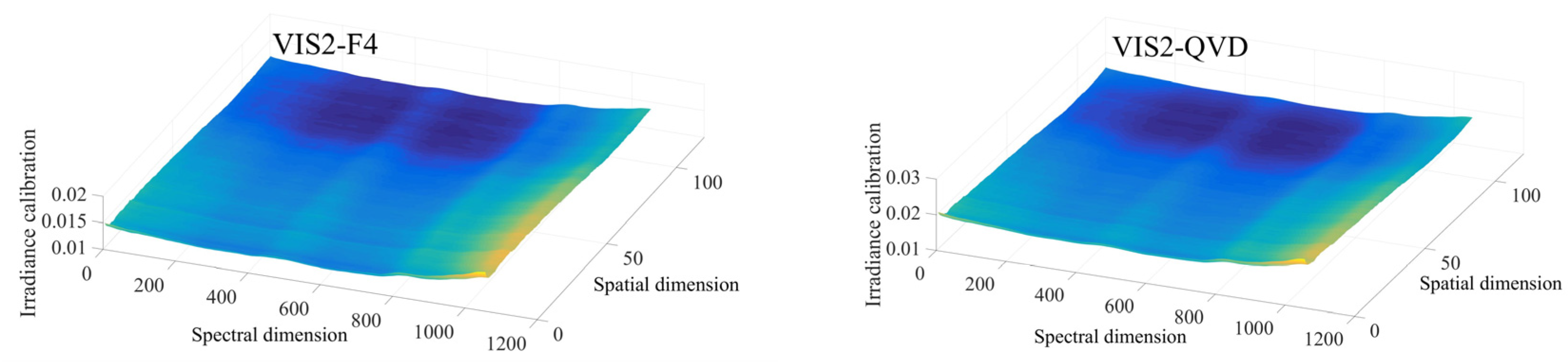 Remotesensing 13 02843 g010b