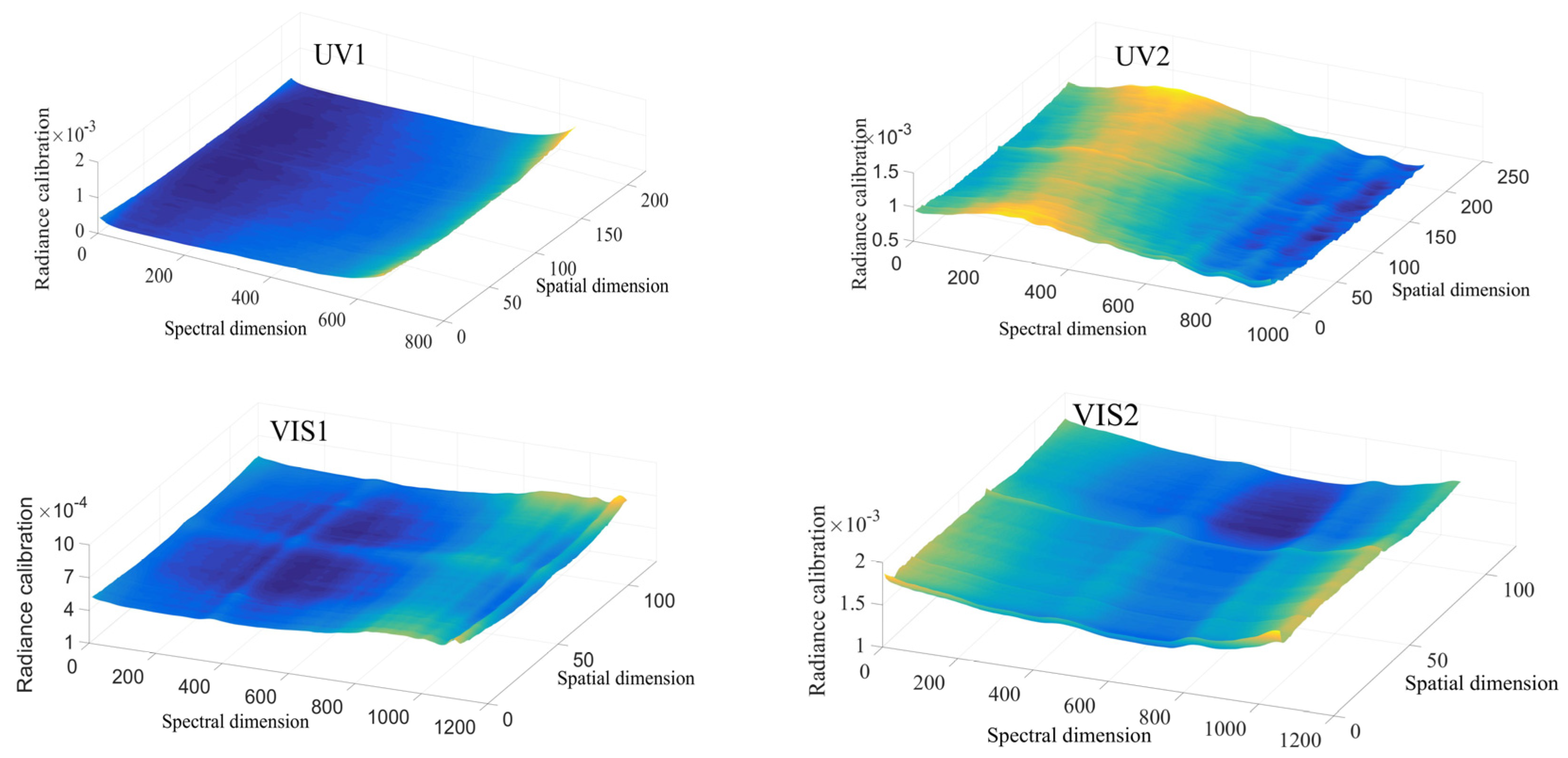 Remotesensing 13 02843 g011