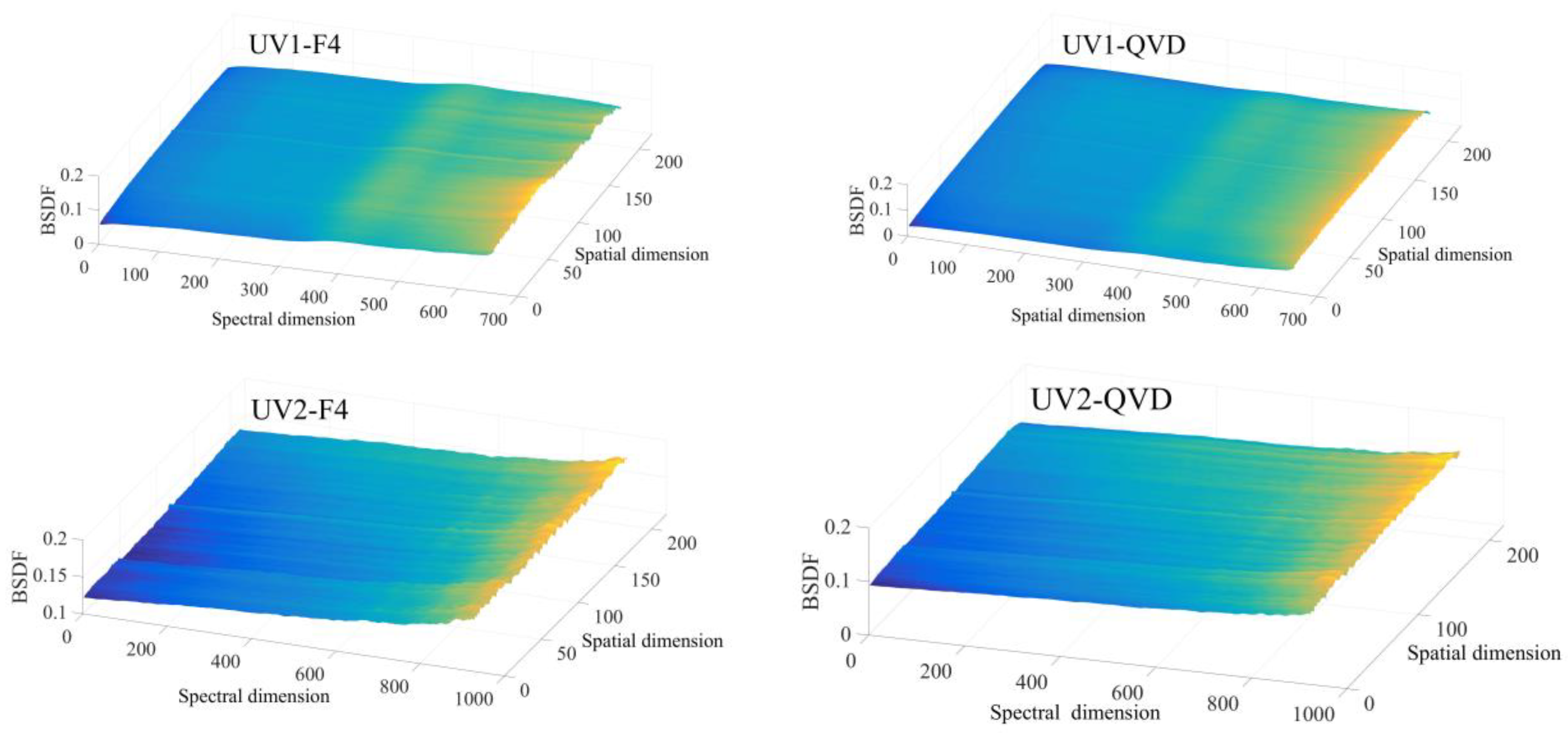 Remotesensing 13 02843 g012a