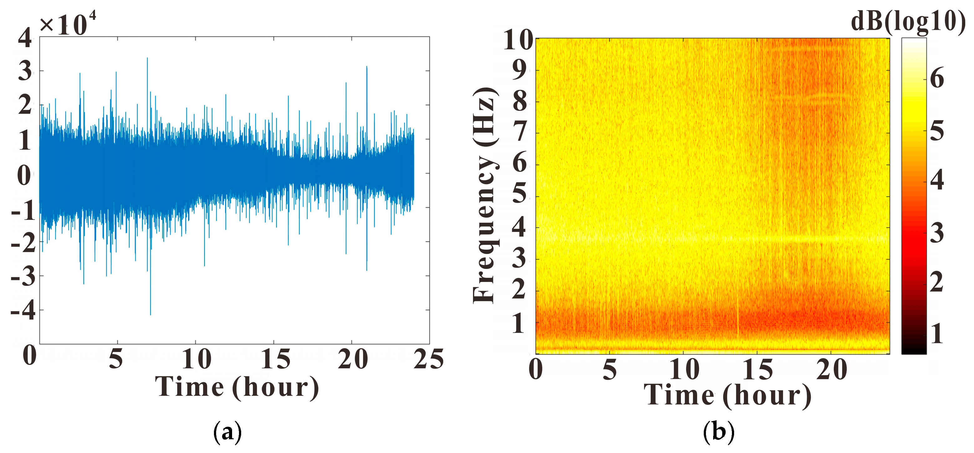 Remotesensing 13 02845 g003