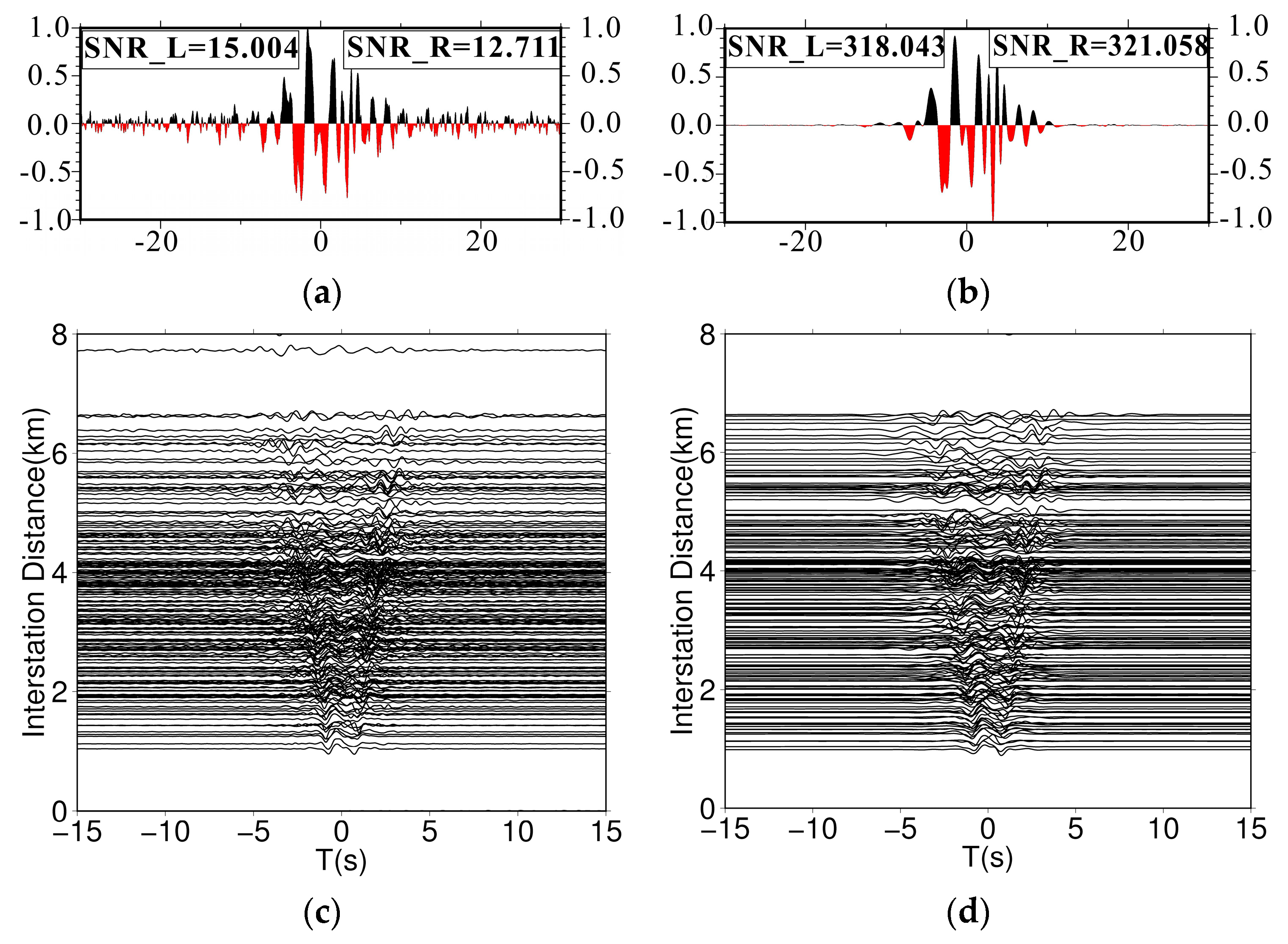 Remotesensing 13 02845 g004