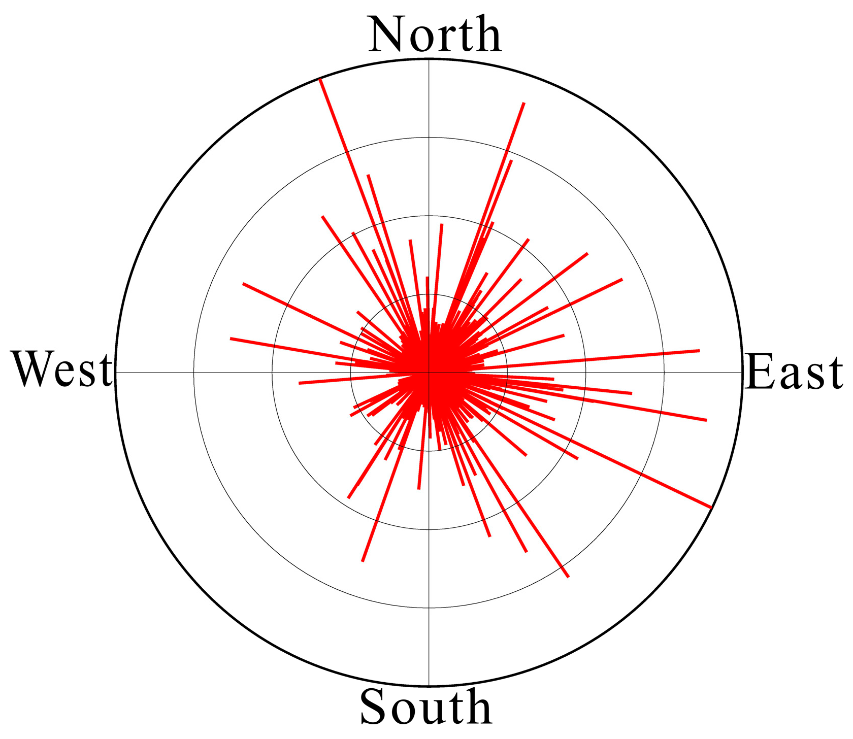 Remotesensing 13 02845 g005