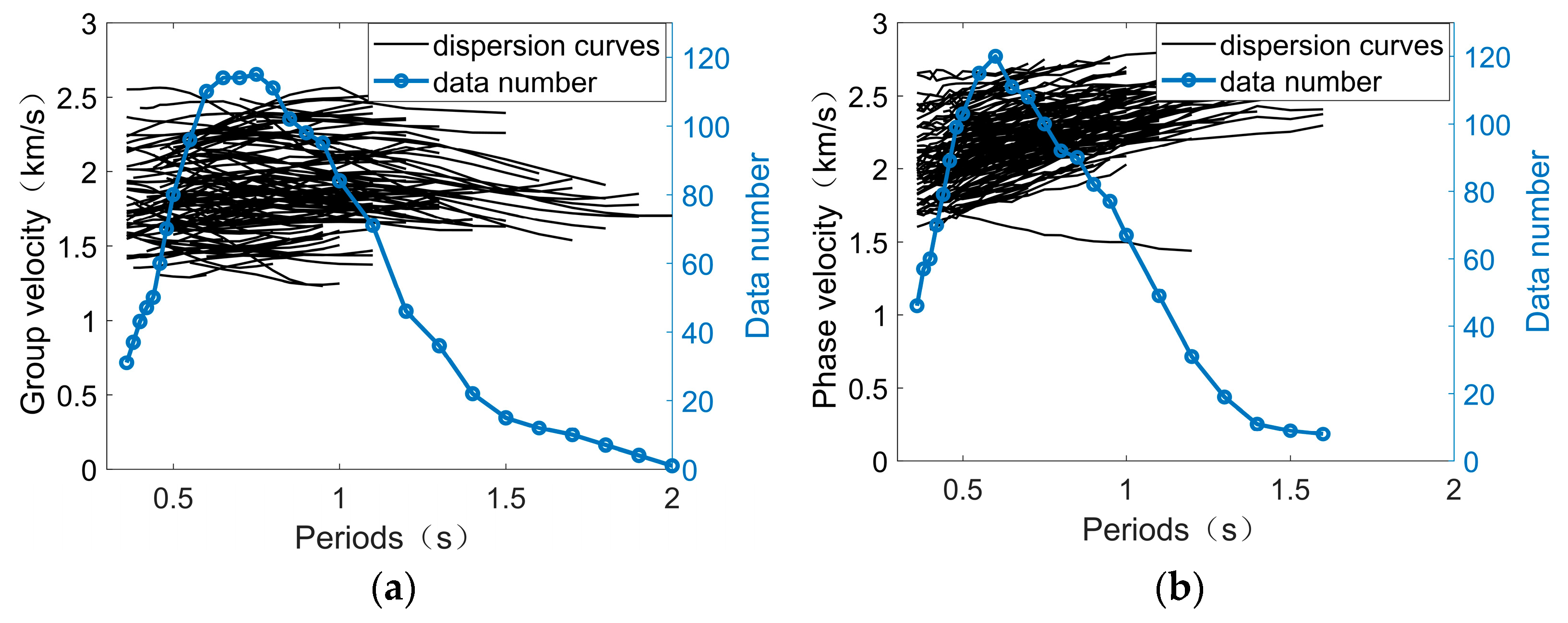 Remotesensing 13 02845 g006