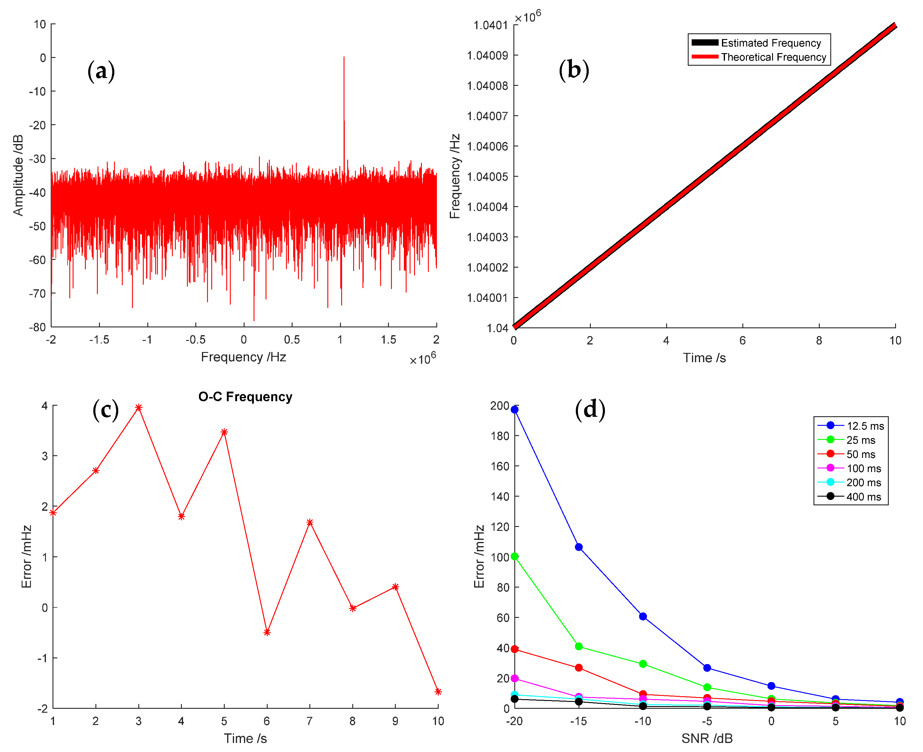 Remotesensing 13 02846 g002