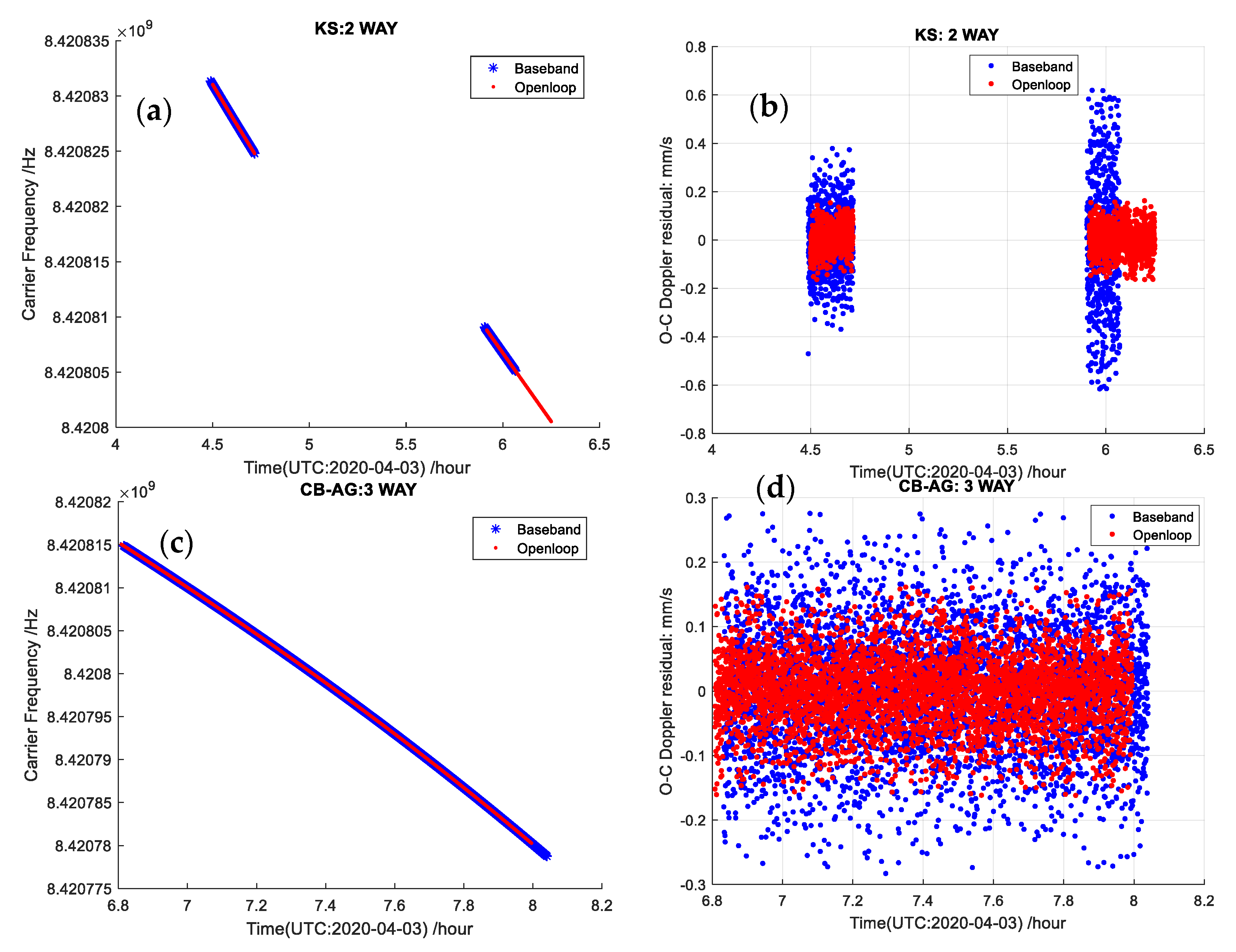 Remotesensing 13 02846 g005