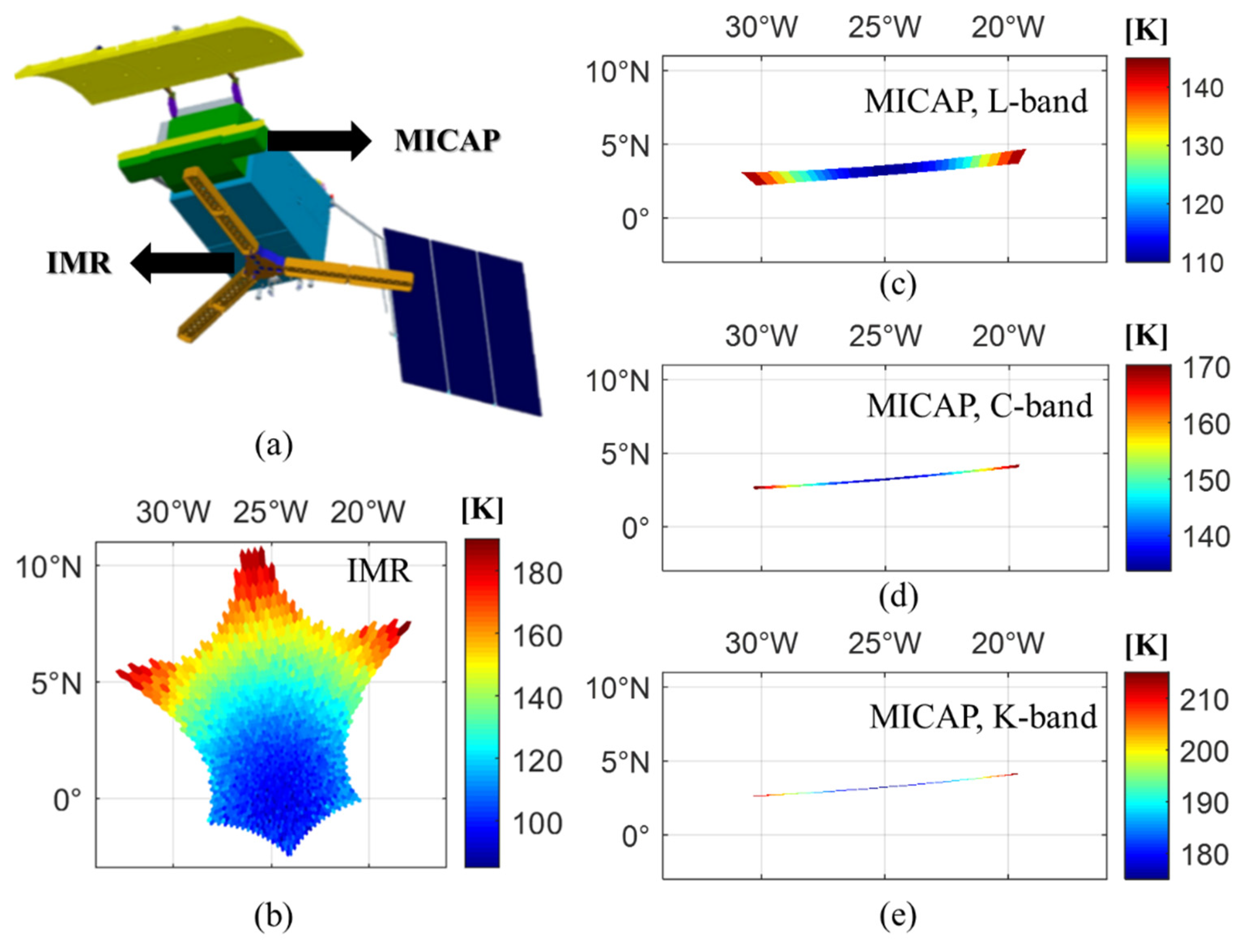 Remotesensing 13 02847 g006