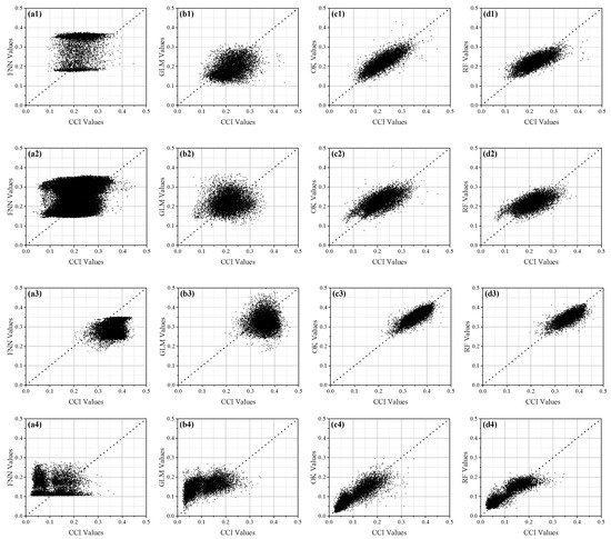Remotesensing 13 02848 g007a Remotesensing 13 02848 g007a