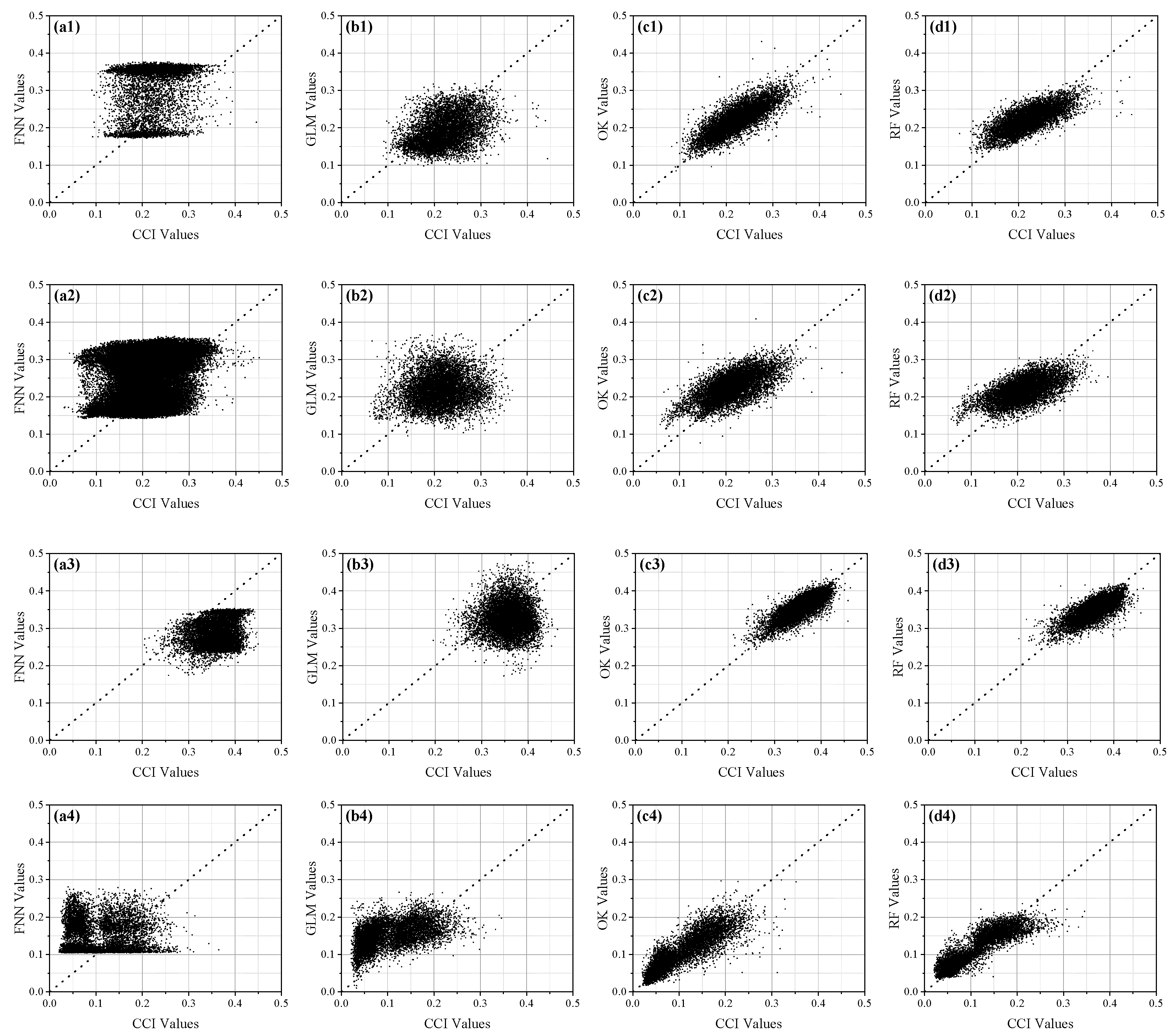 Remotesensing 13 02848 g007a Remotesensing 13 02848 g007a