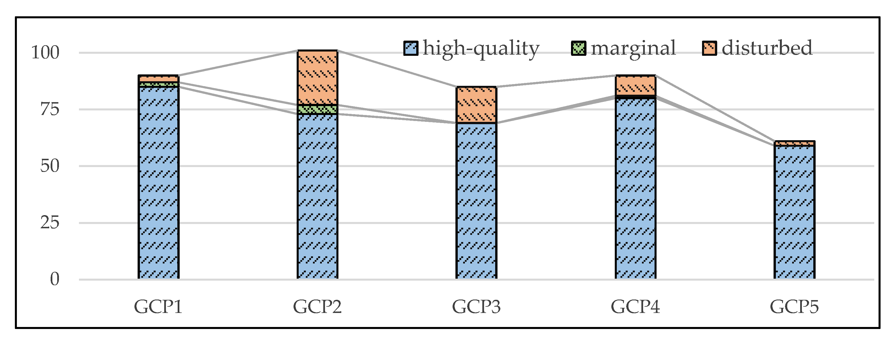 Remotesensing 13 02849 g007 Remotesensing 13 02849 g007