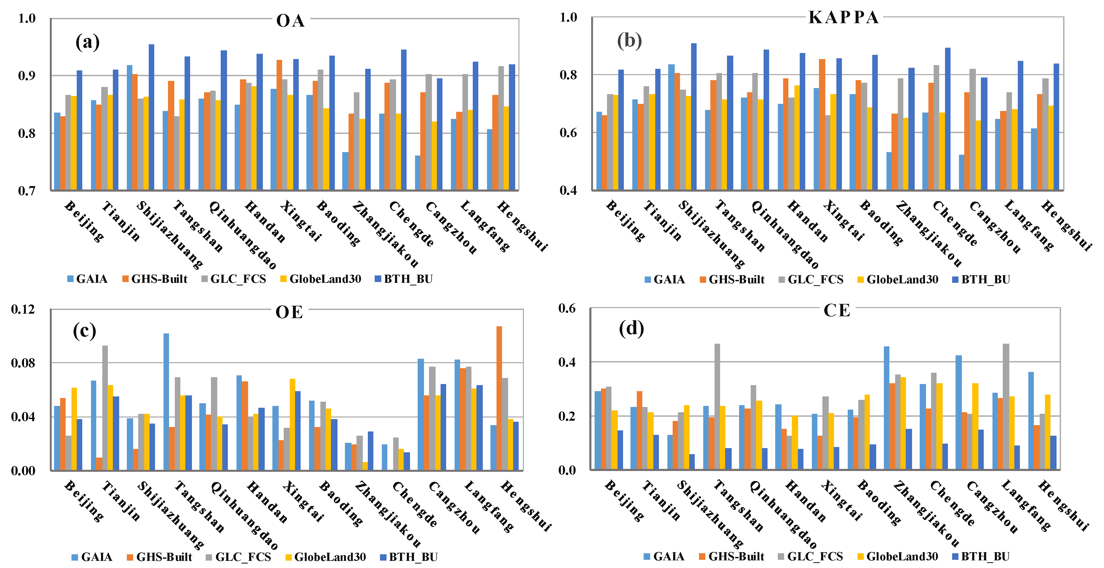 Remotesensing 13 02850 g004