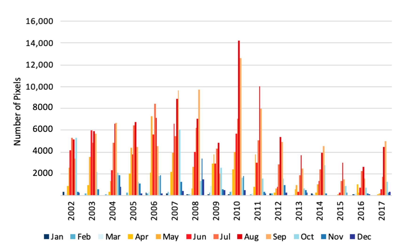 Remotesensing 13 02853 g009