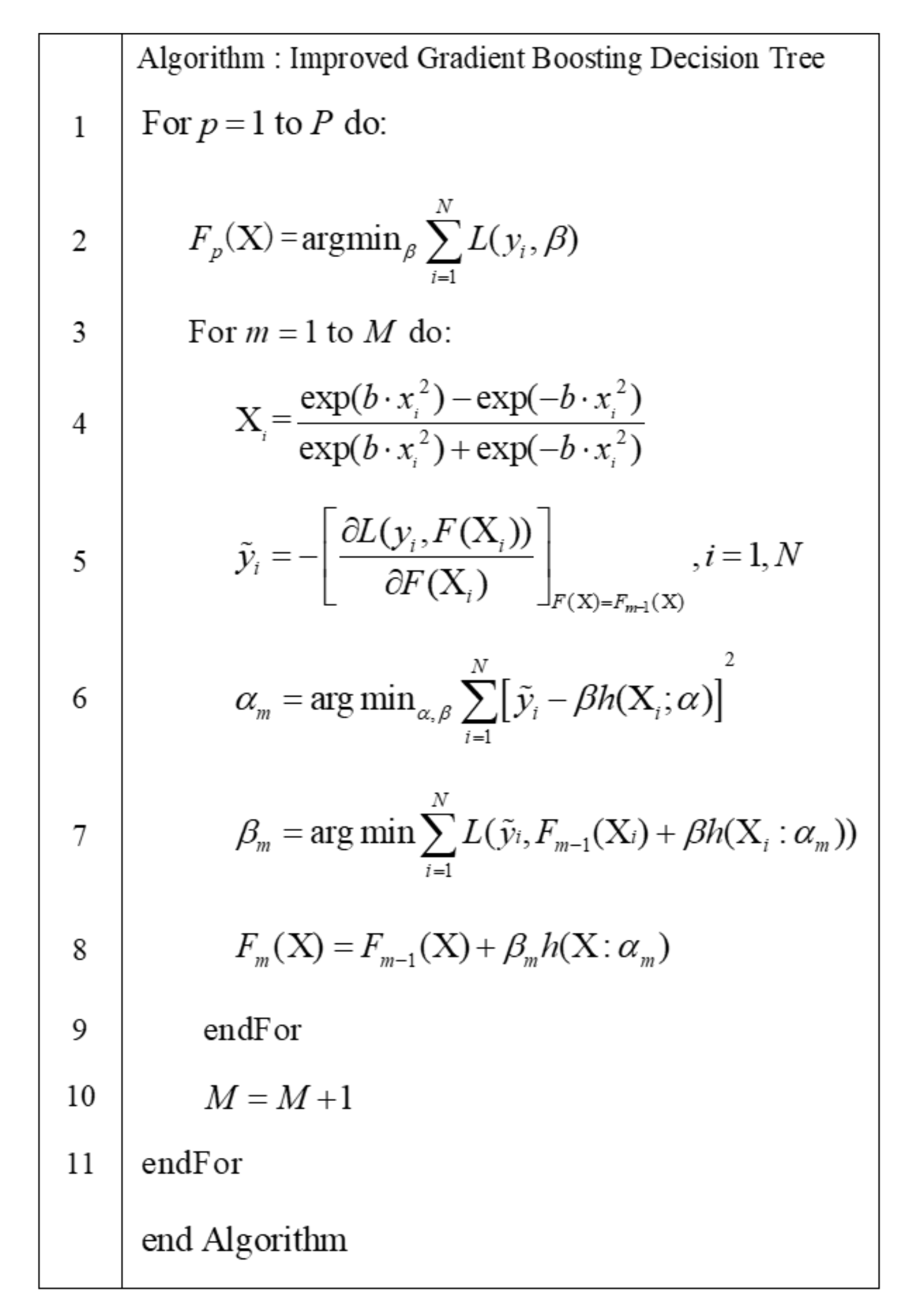 Remotesensing 13 02854 g005
