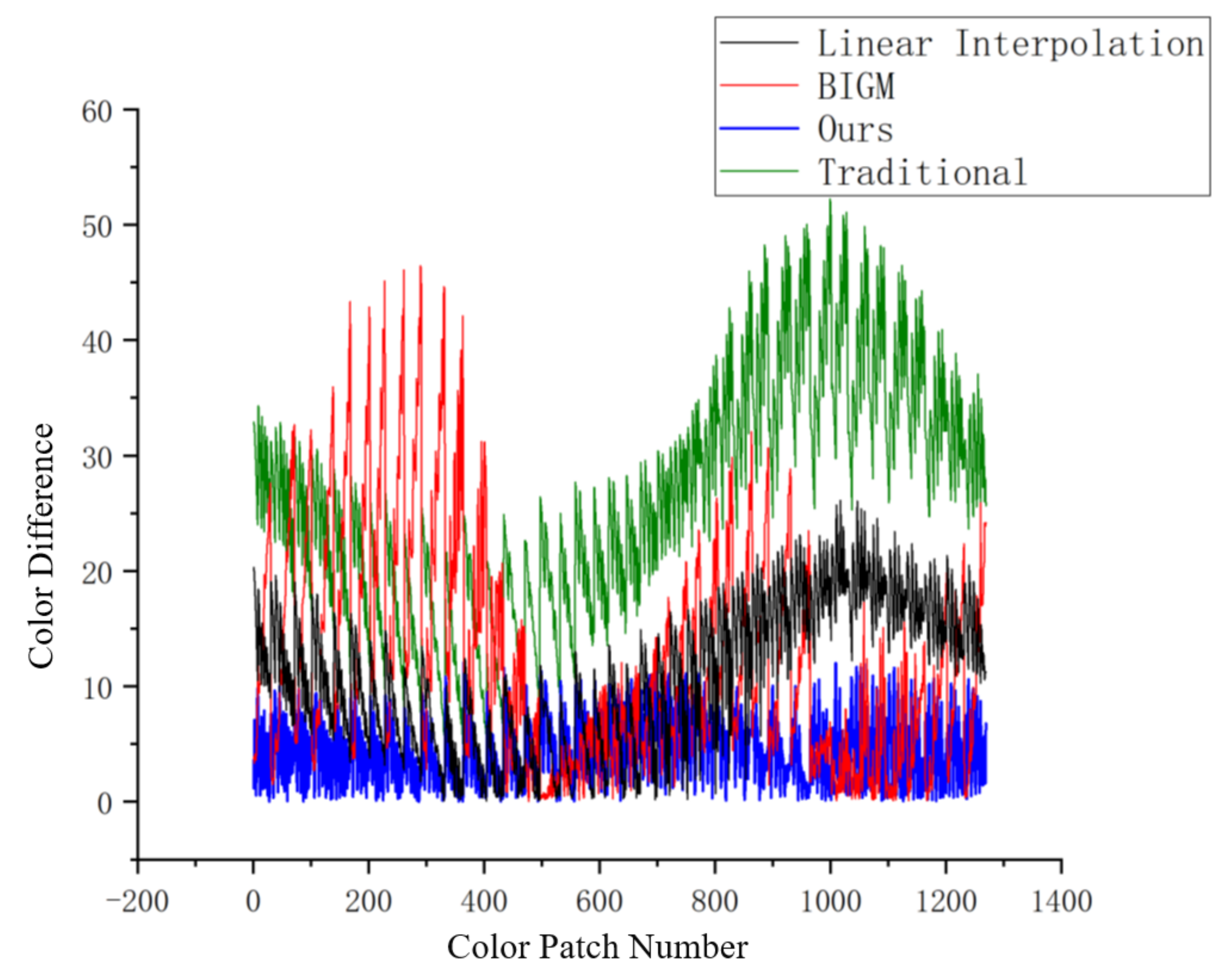 Remotesensing 13 02854 g011