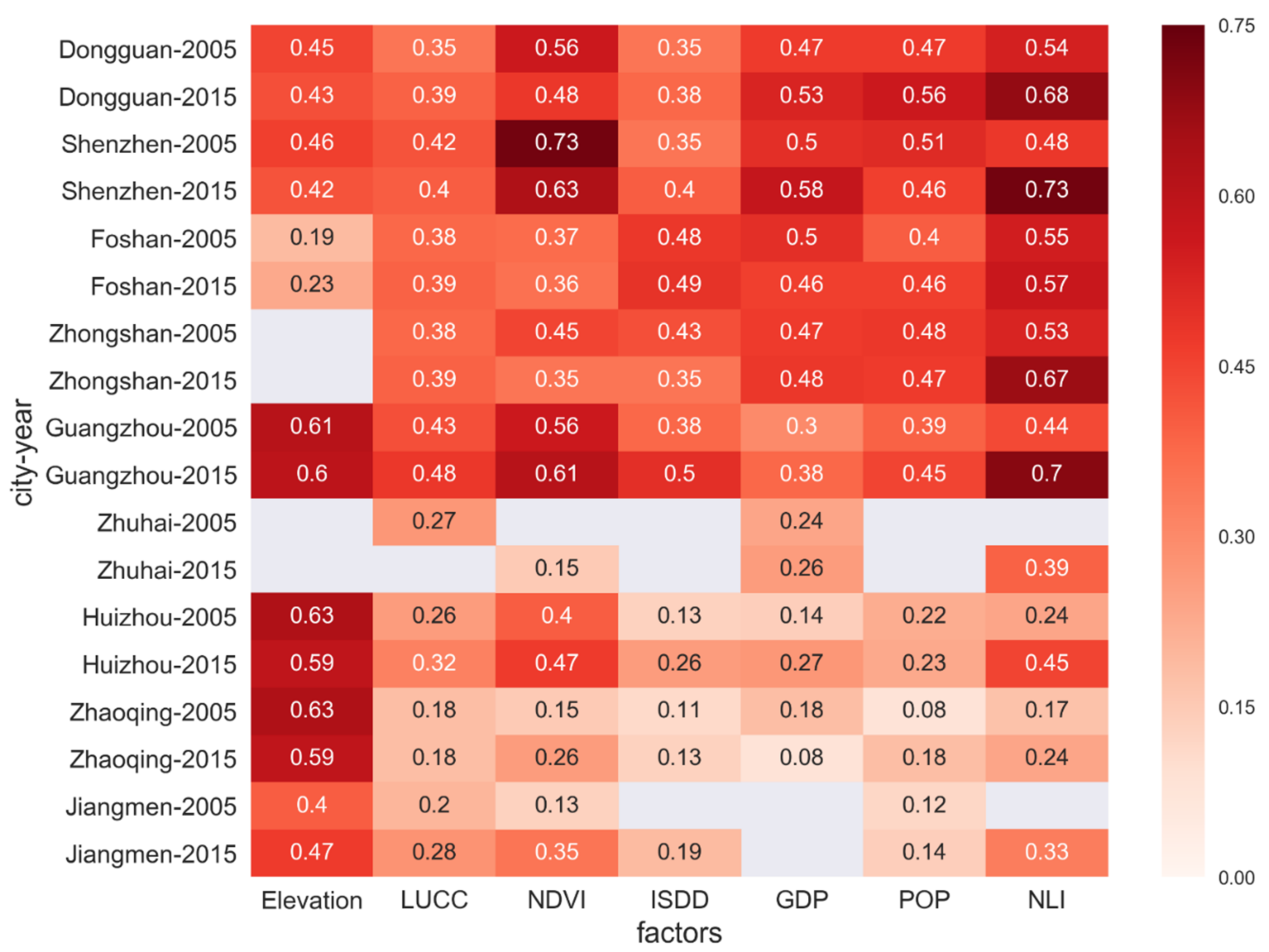 Remotesensing 13 02858 g007