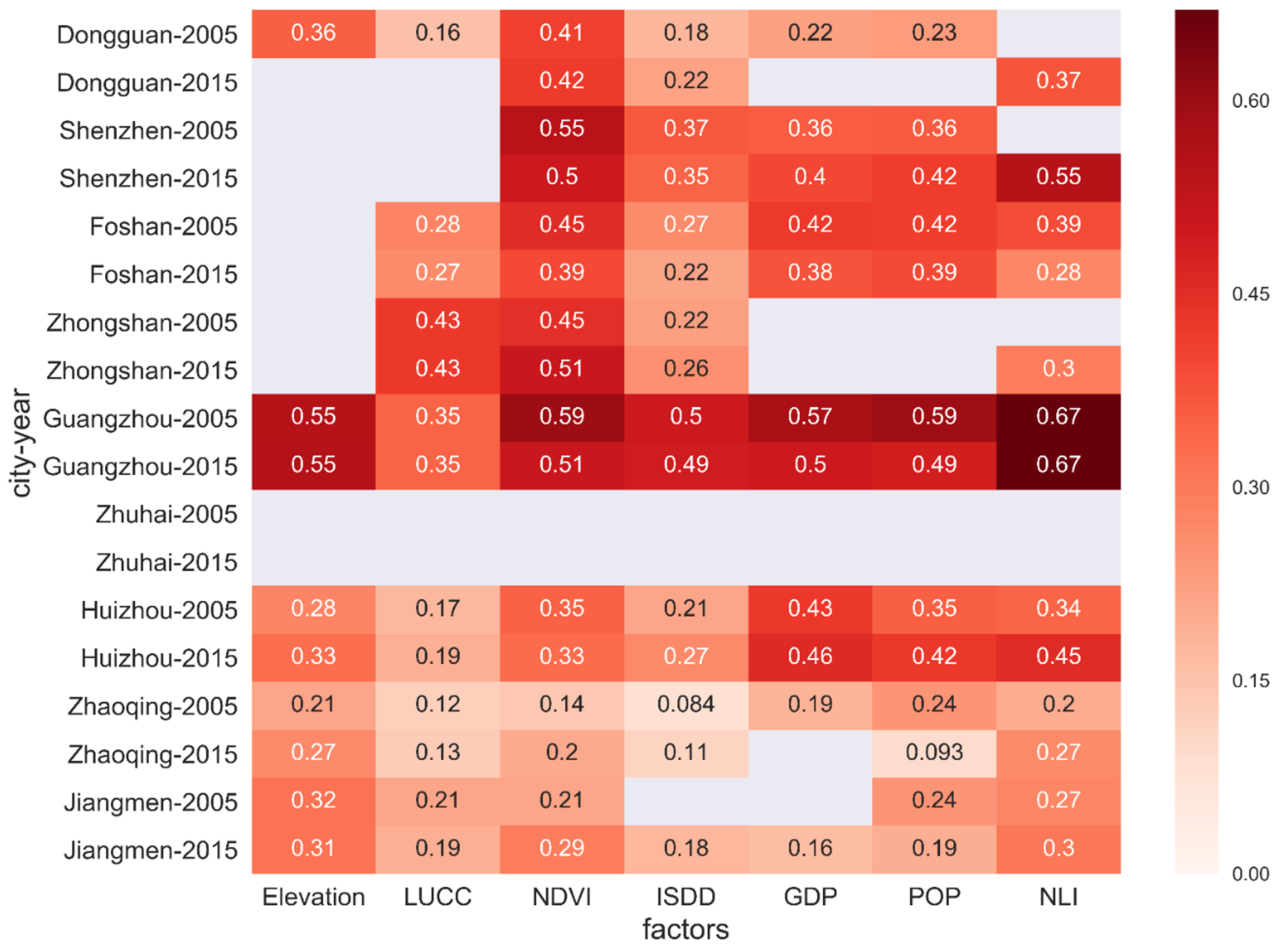 Remotesensing 13 02858 g008