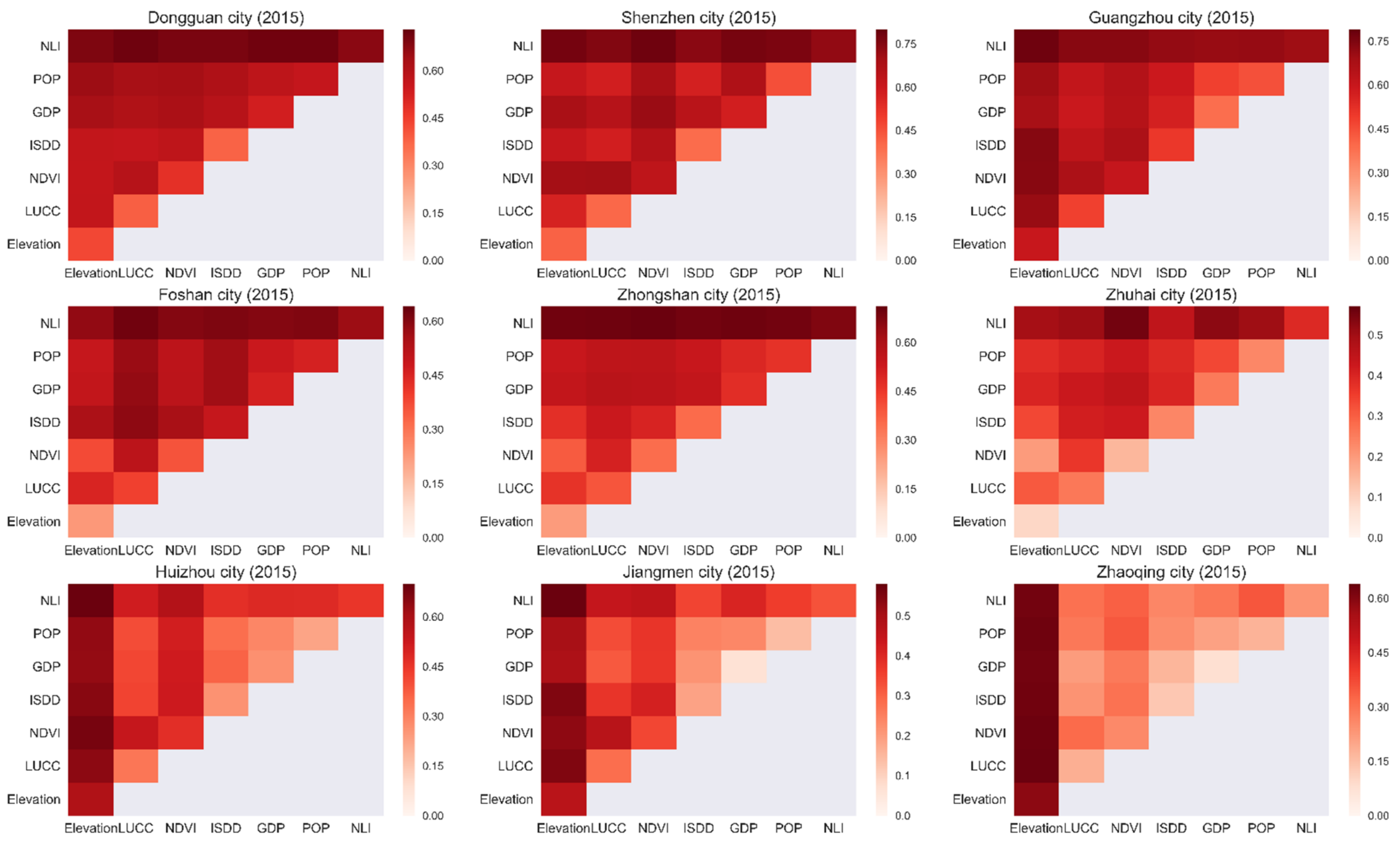 Remotesensing 13 02858 g010