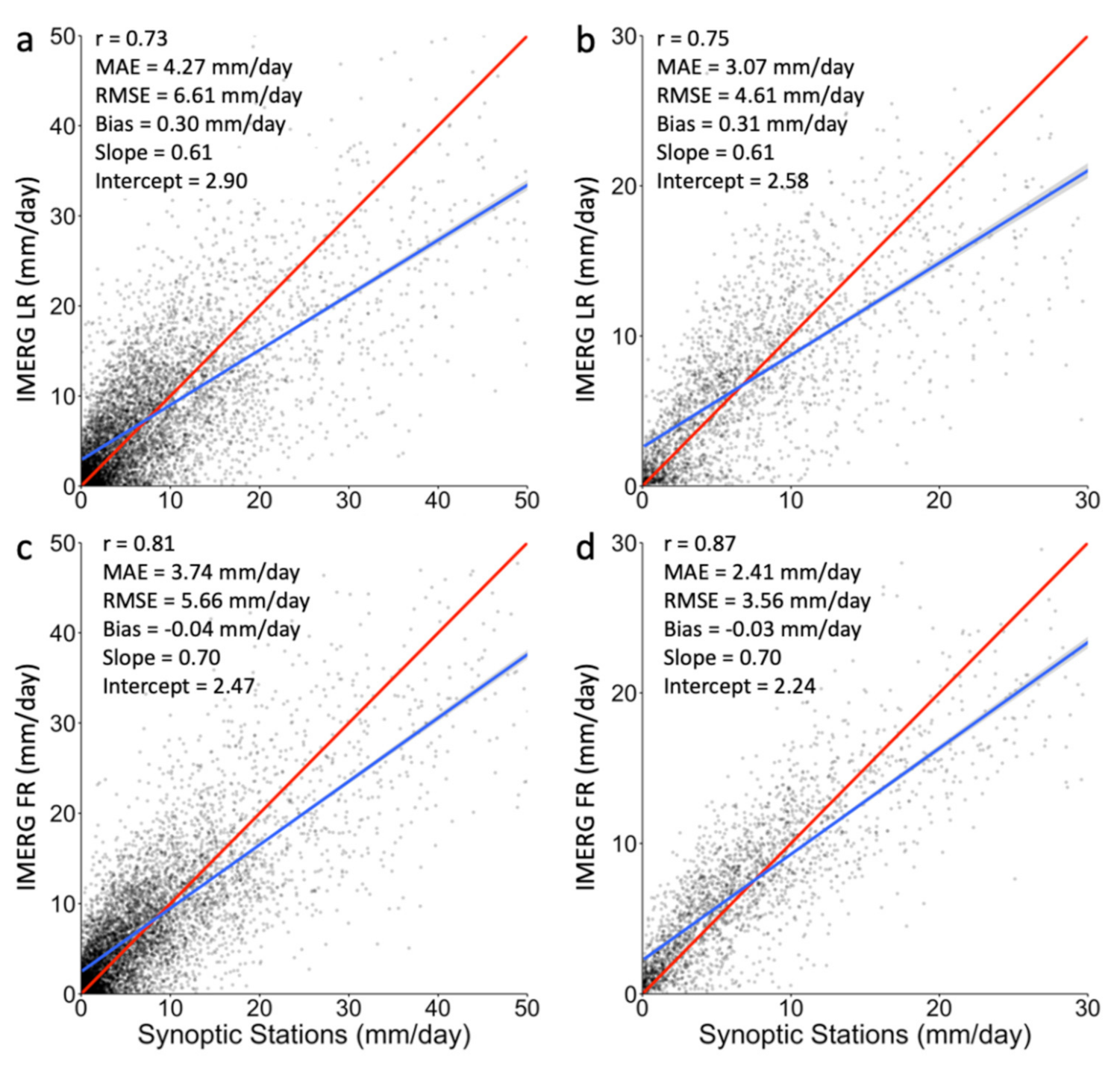 Remotesensing 13 02859 g003