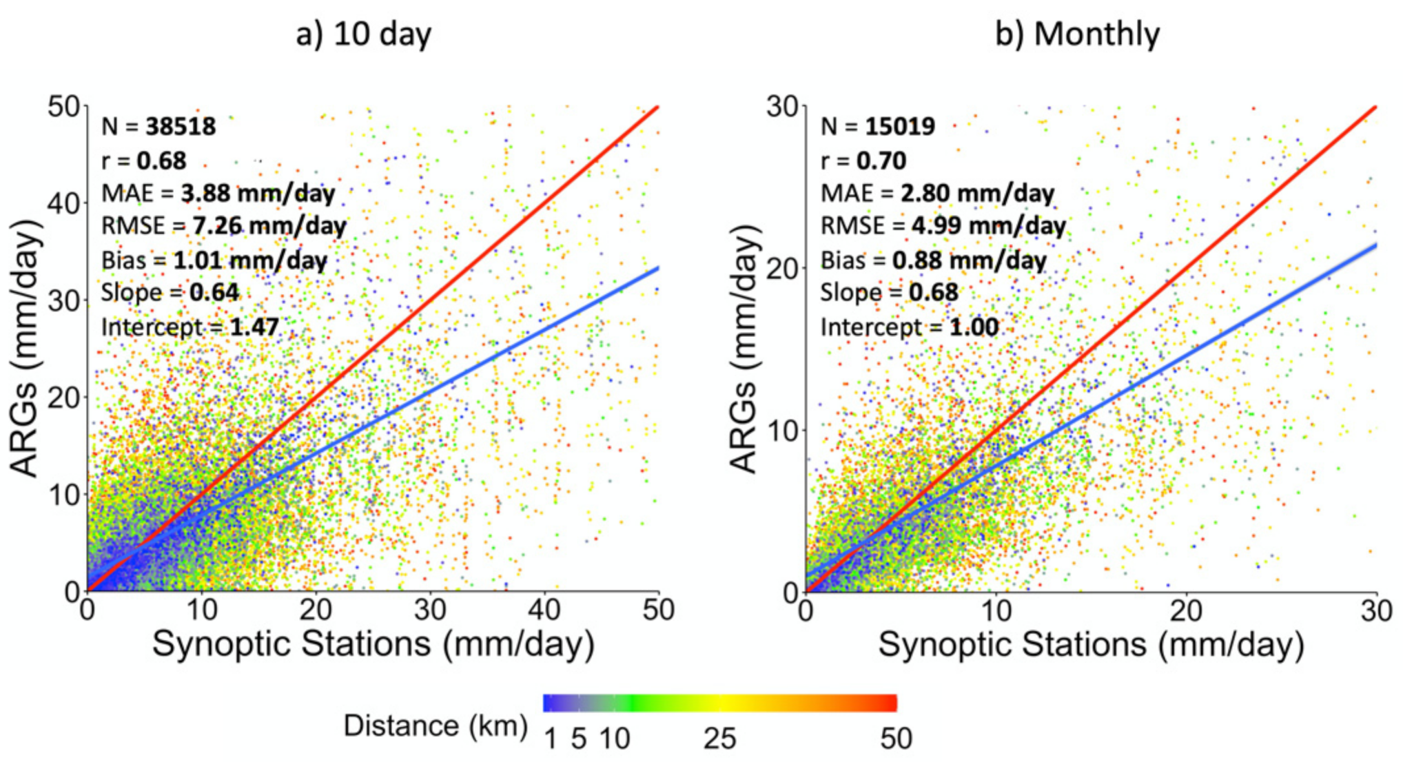 Remotesensing 13 02859 g004