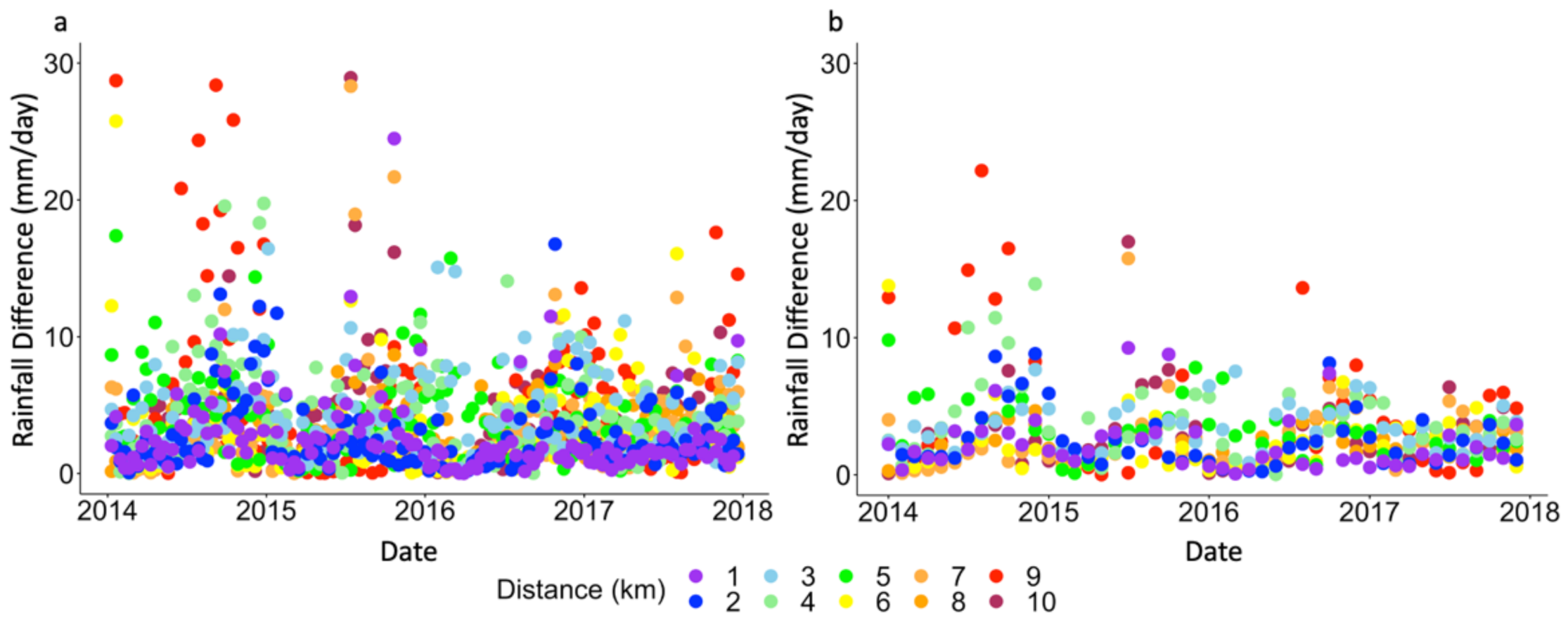 Remotesensing 13 02859 g008
