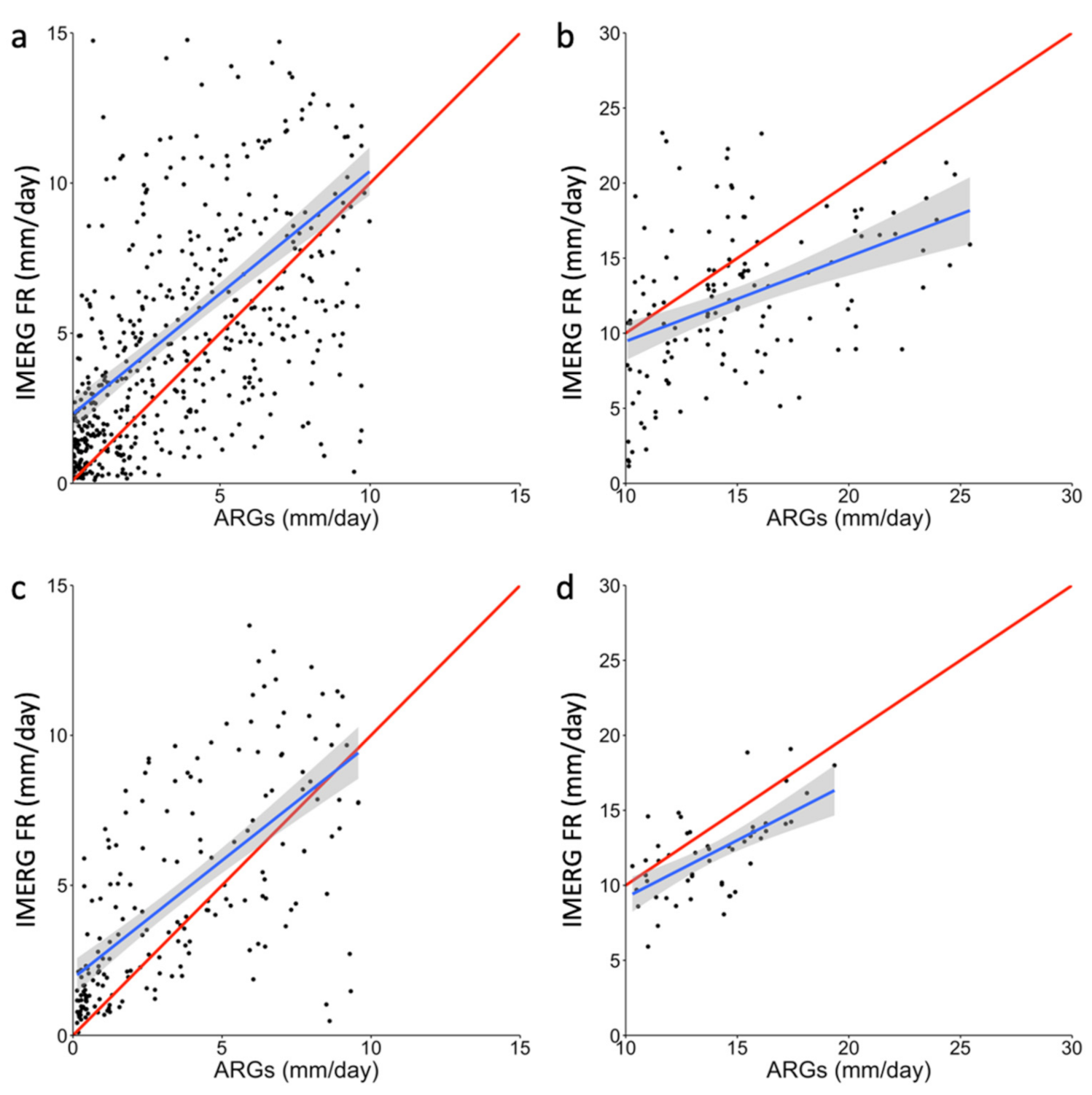 Remotesensing 13 02859 g011