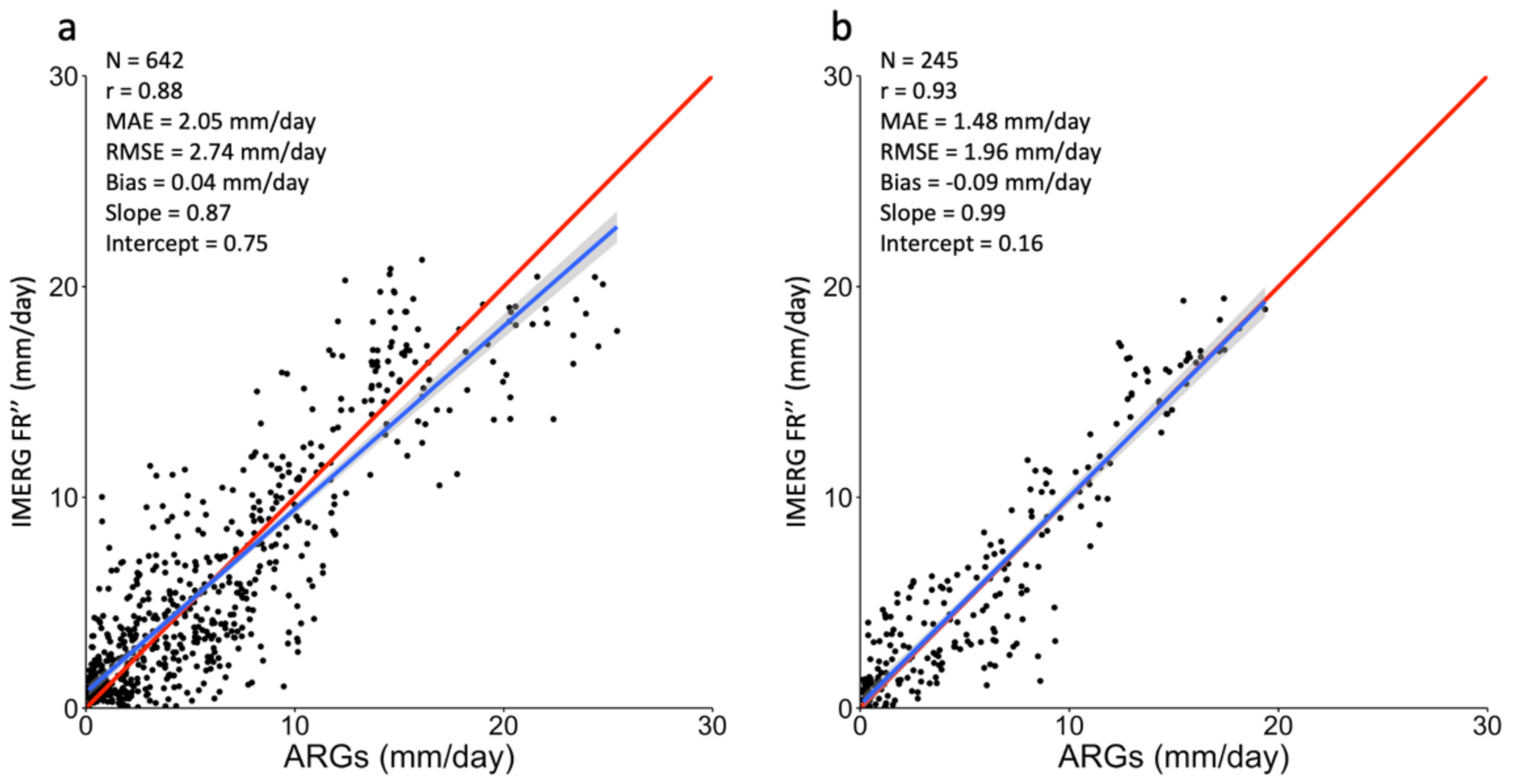 Remotesensing 13 02859 g012