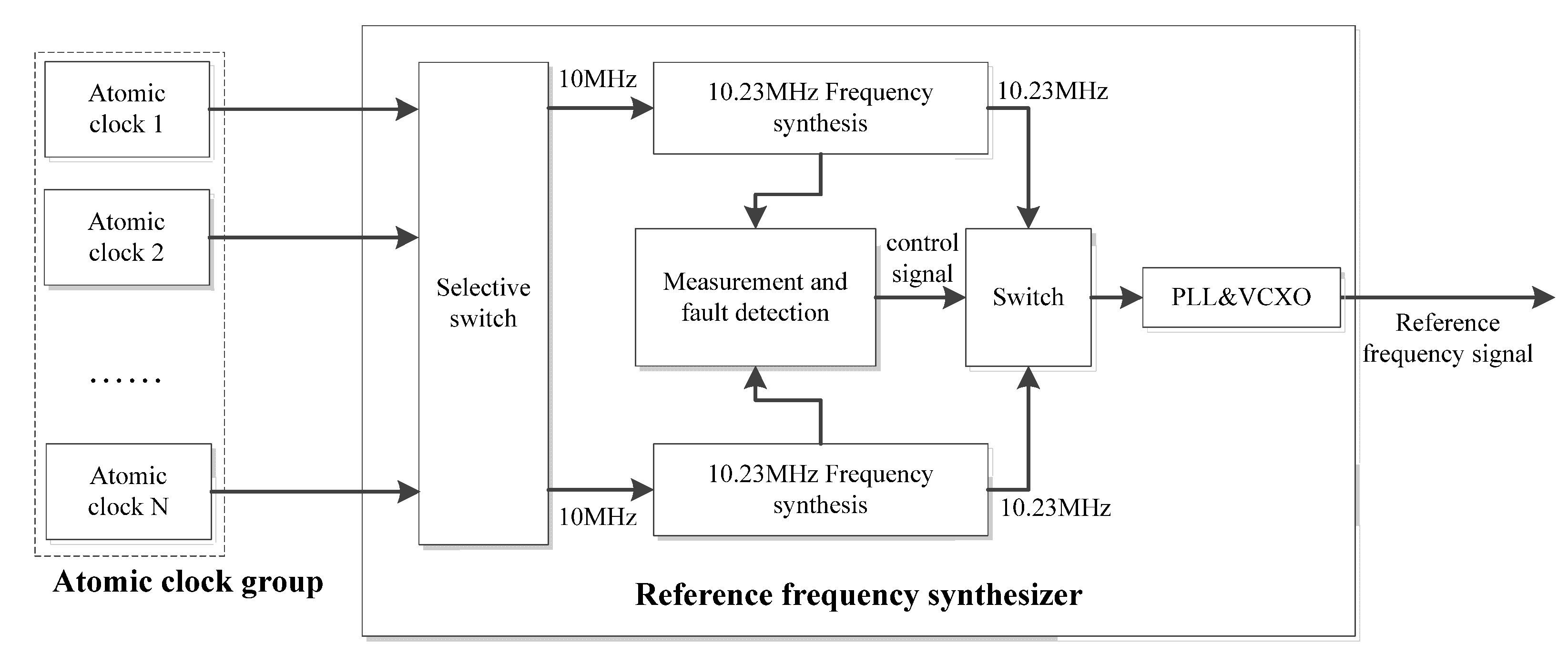 Remotesensing 13 02860 g002