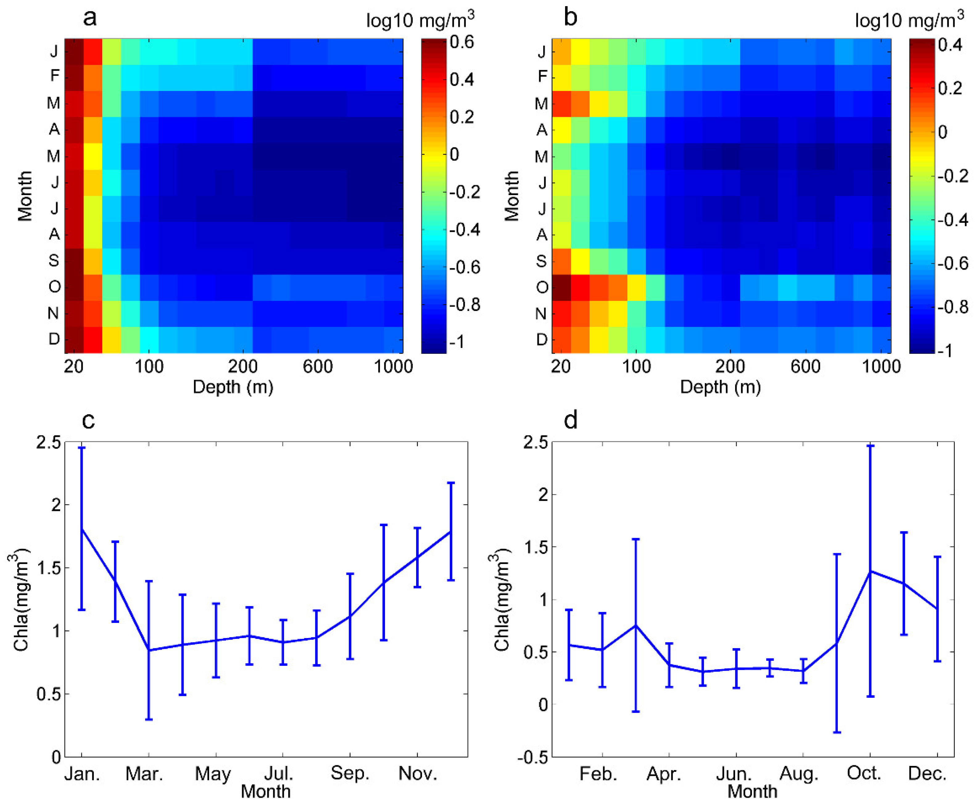 Remotesensing 13 02863 g003