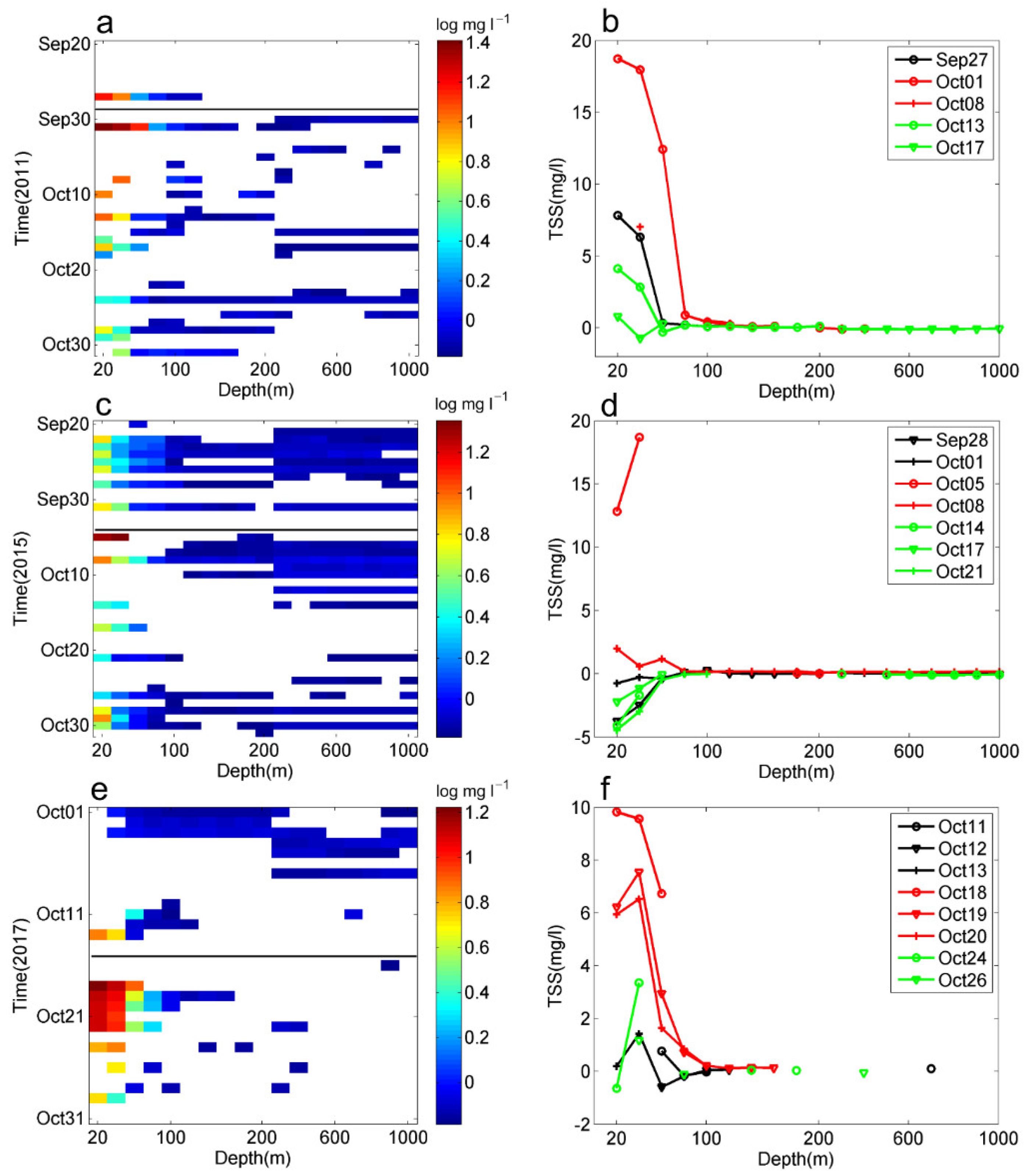 Remotesensing 13 02863 g004