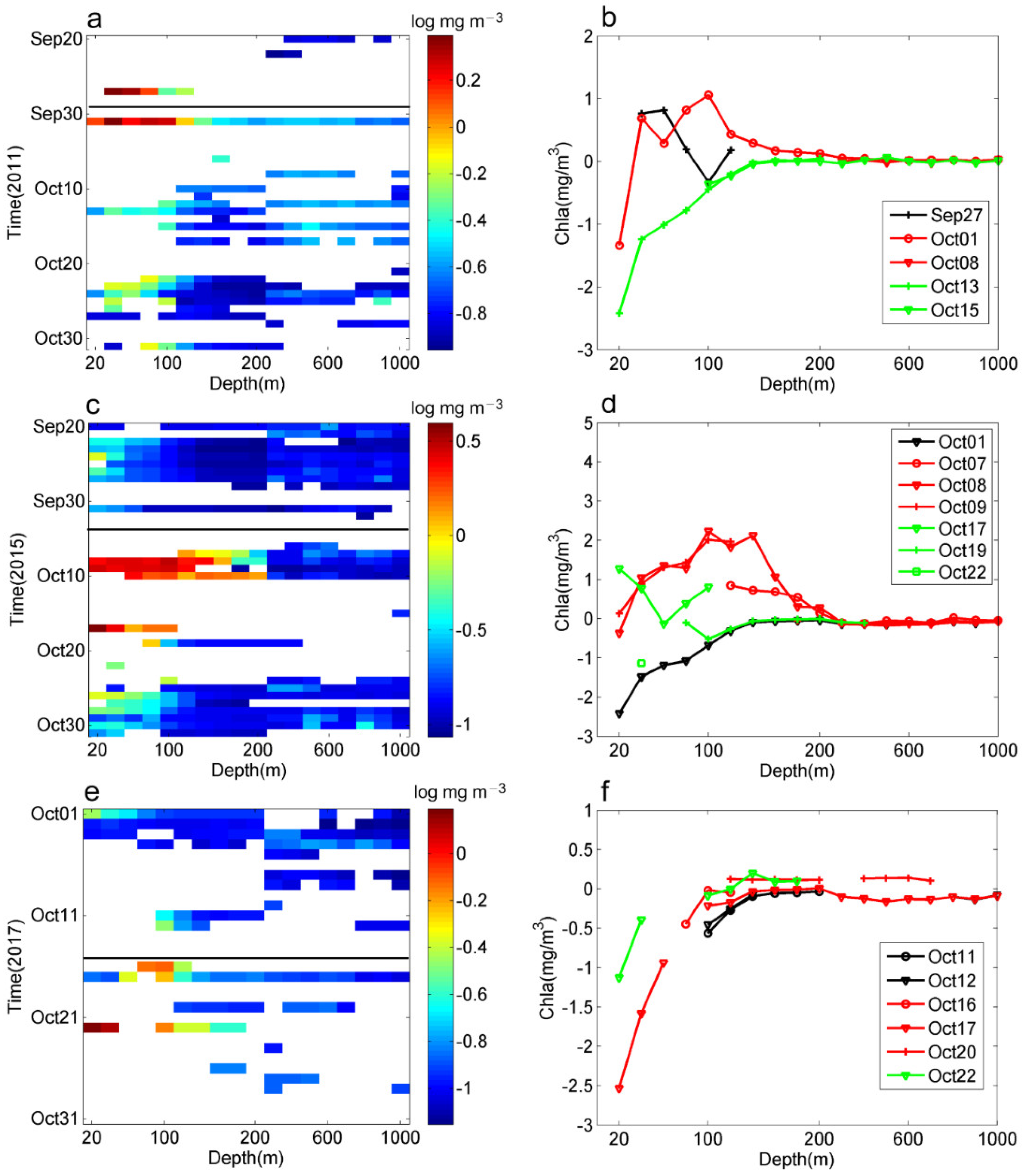 Remotesensing 13 02863 g007