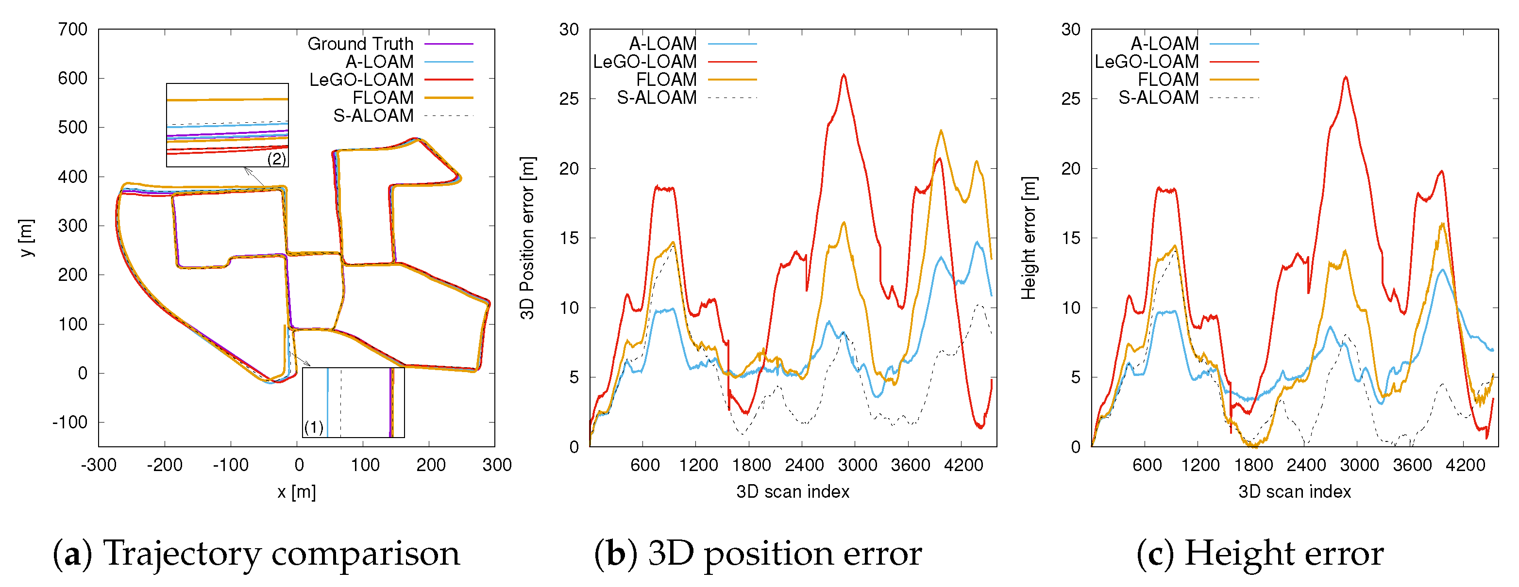 Remotesensing 13 02864 g006