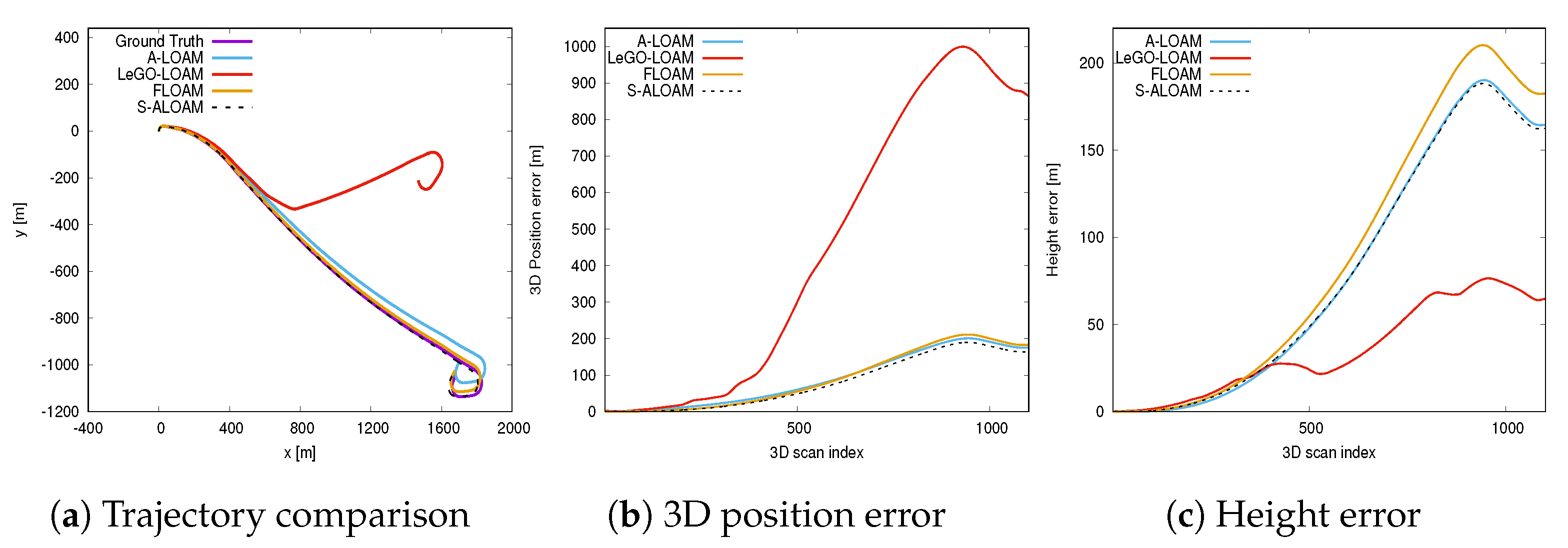 Remotesensing 13 02864 g008