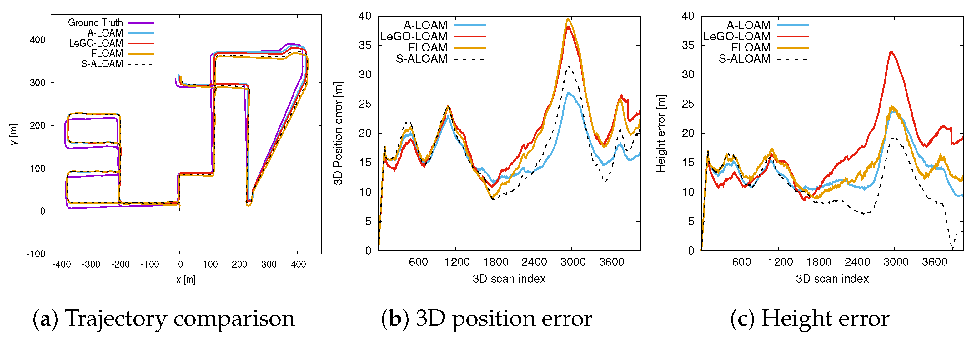 Remotesensing 13 02864 g009