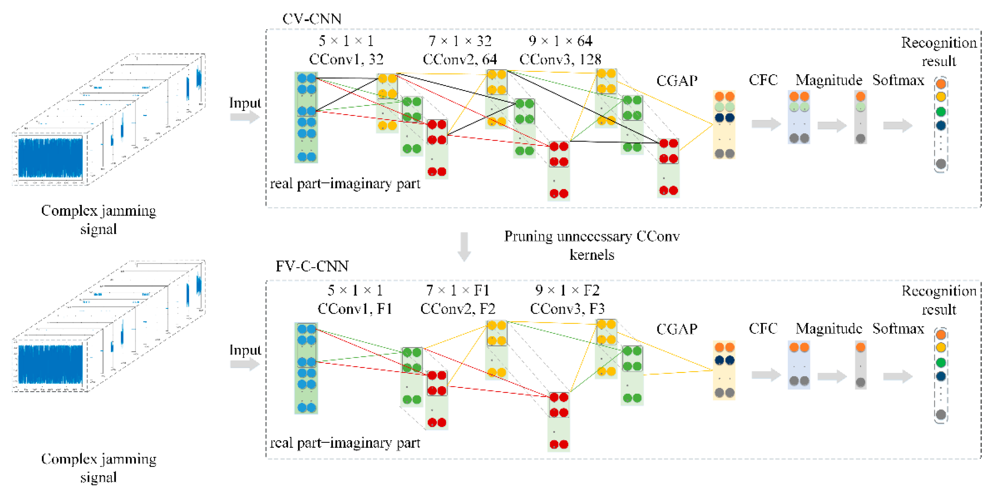 Remotesensing 13 02867 g004