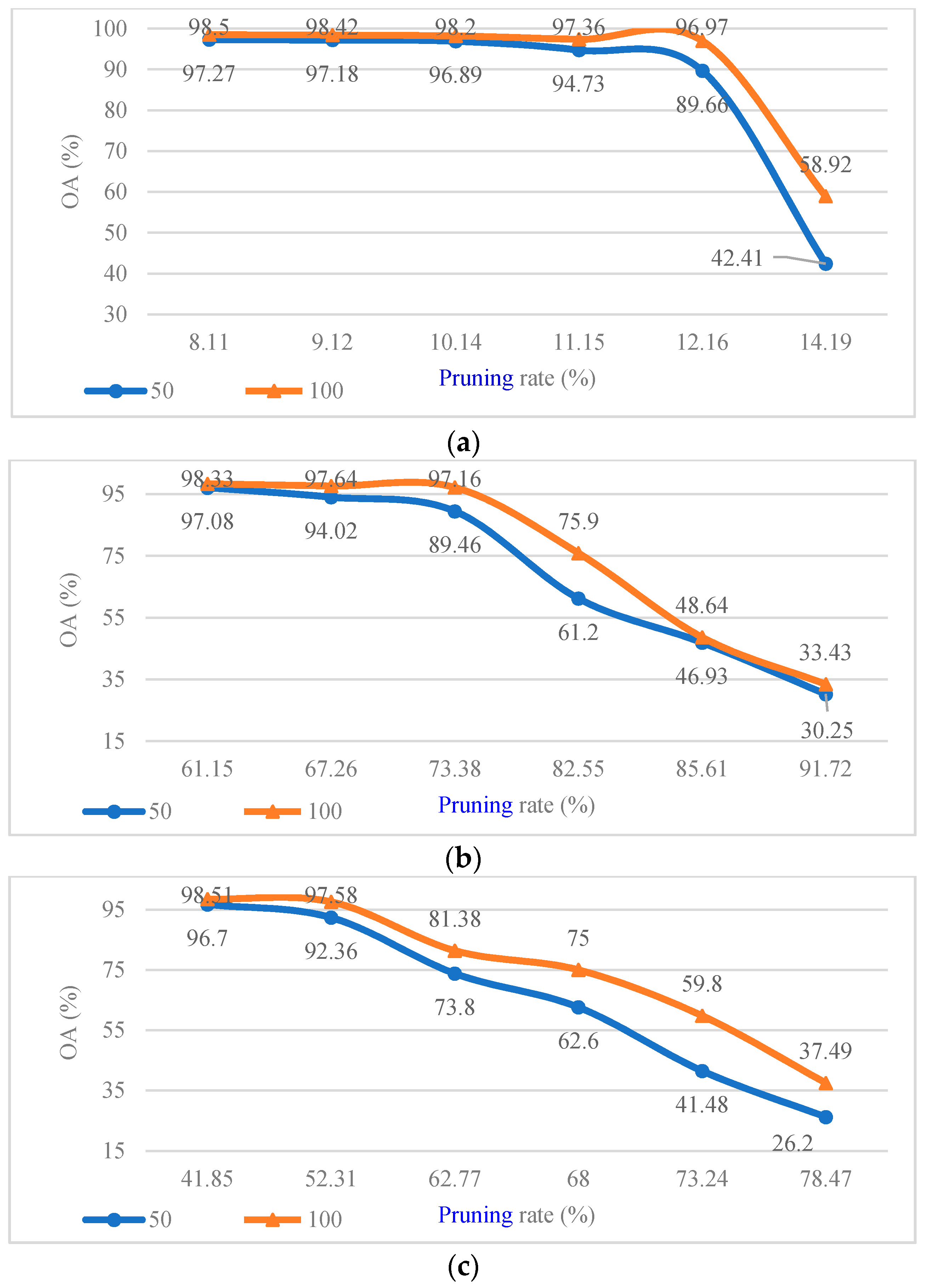 Remotesensing 13 02867 g008