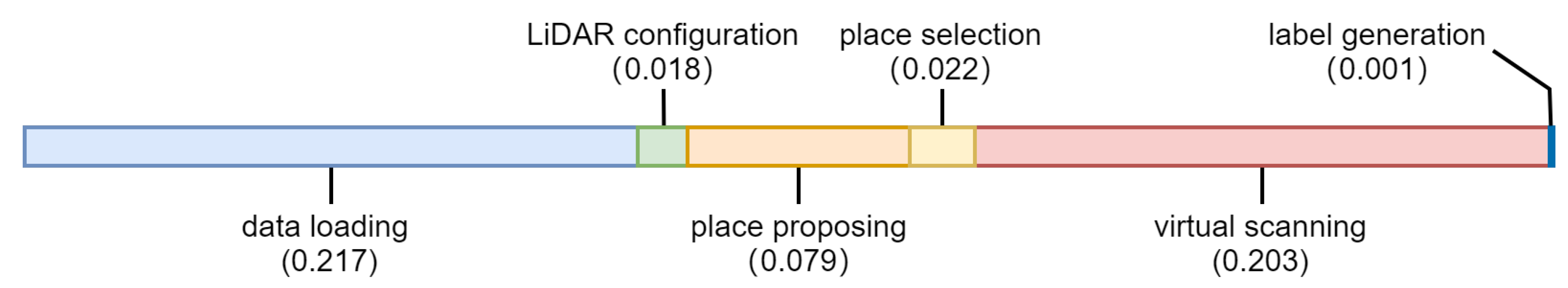 Remotesensing 13 02868 g011 Remotesensing 13 02868 g011