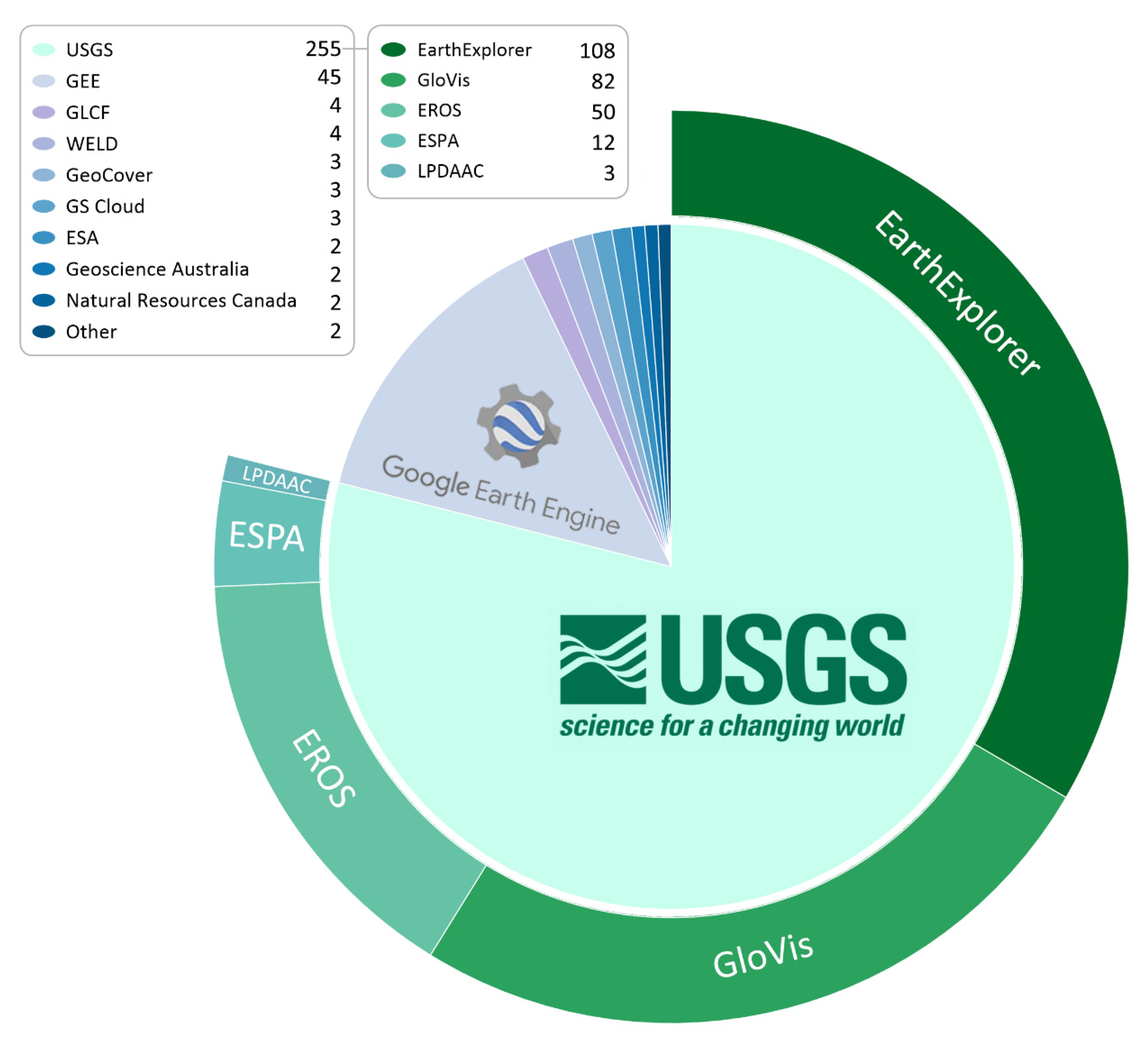 Remotesensing 13 02869 g010