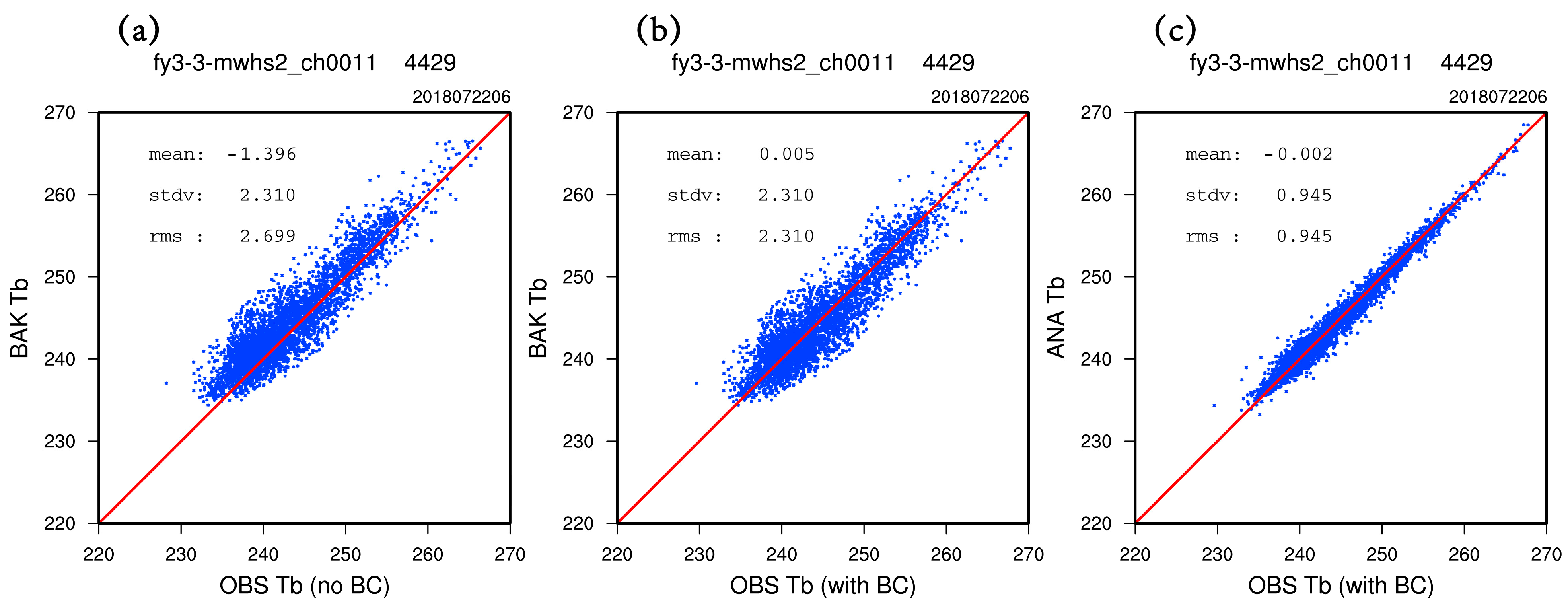 Remotesensing 13 02873 g005