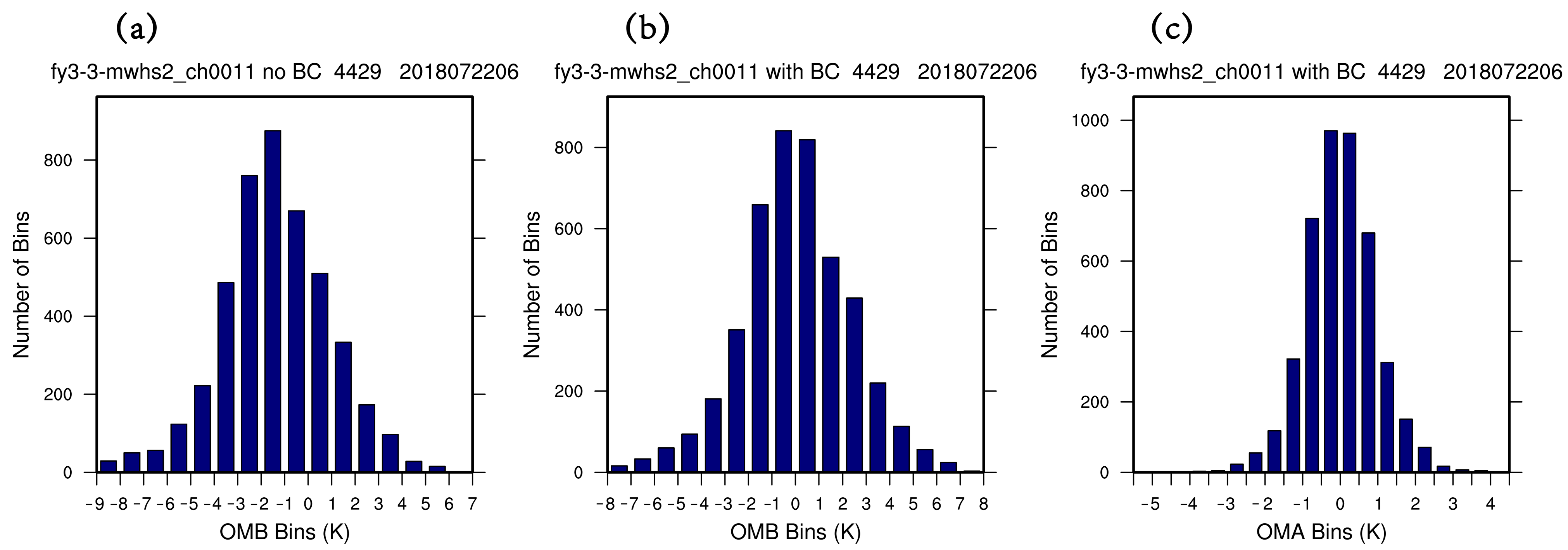 Remotesensing 13 02873 g006