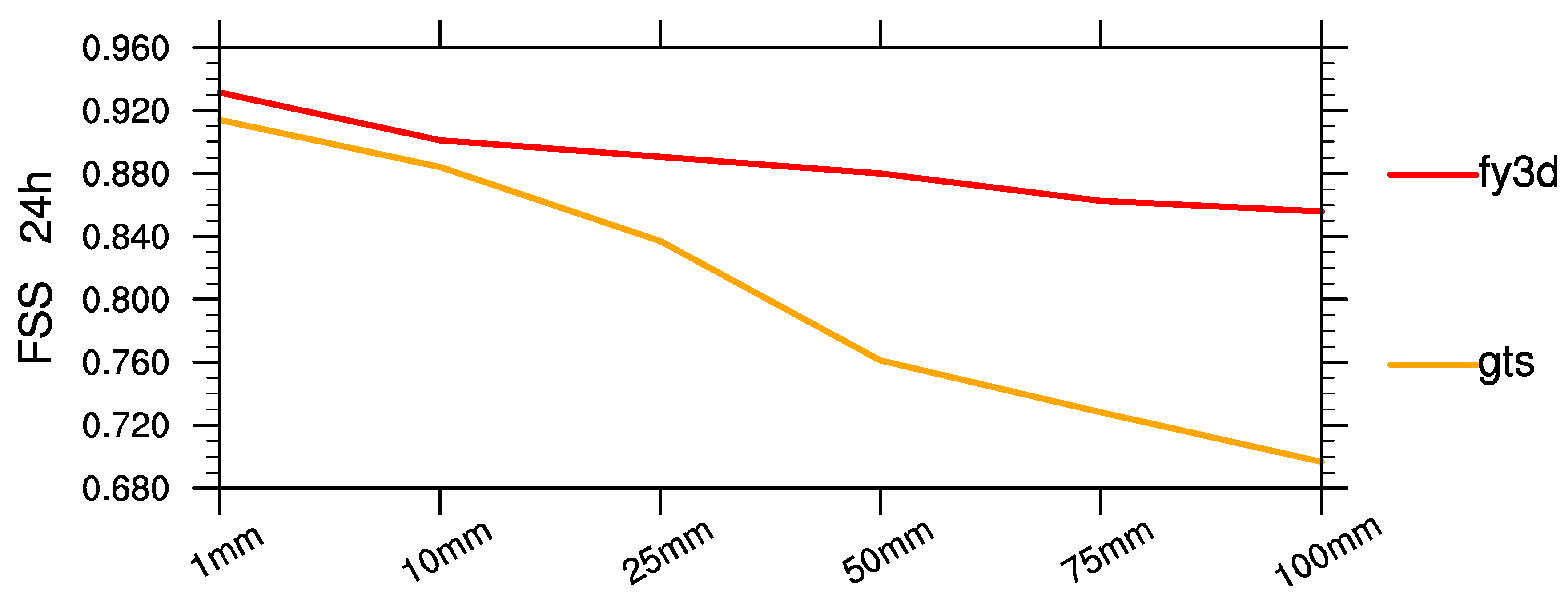 Remotesensing 13 02873 g012