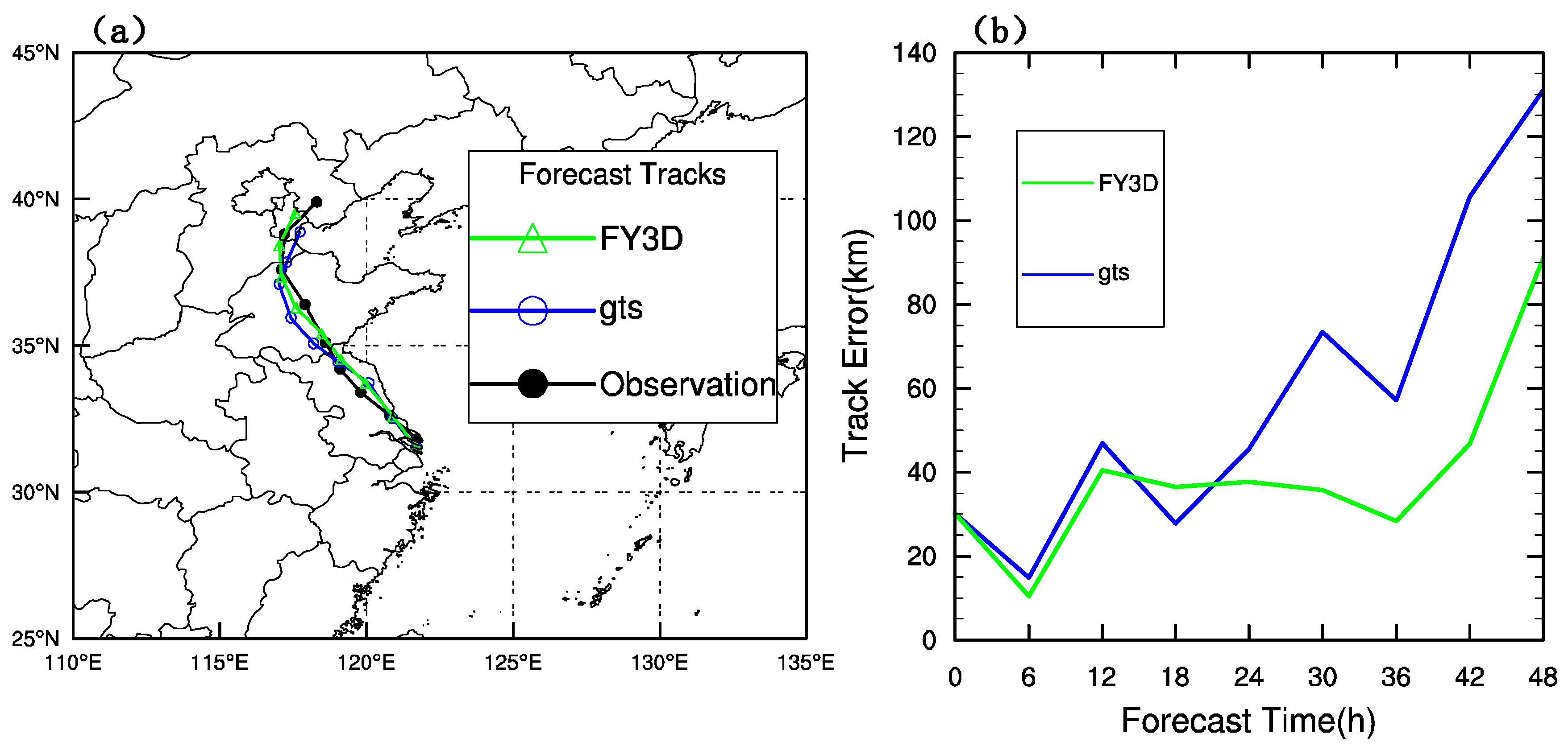 Remotesensing 13 02873 g013